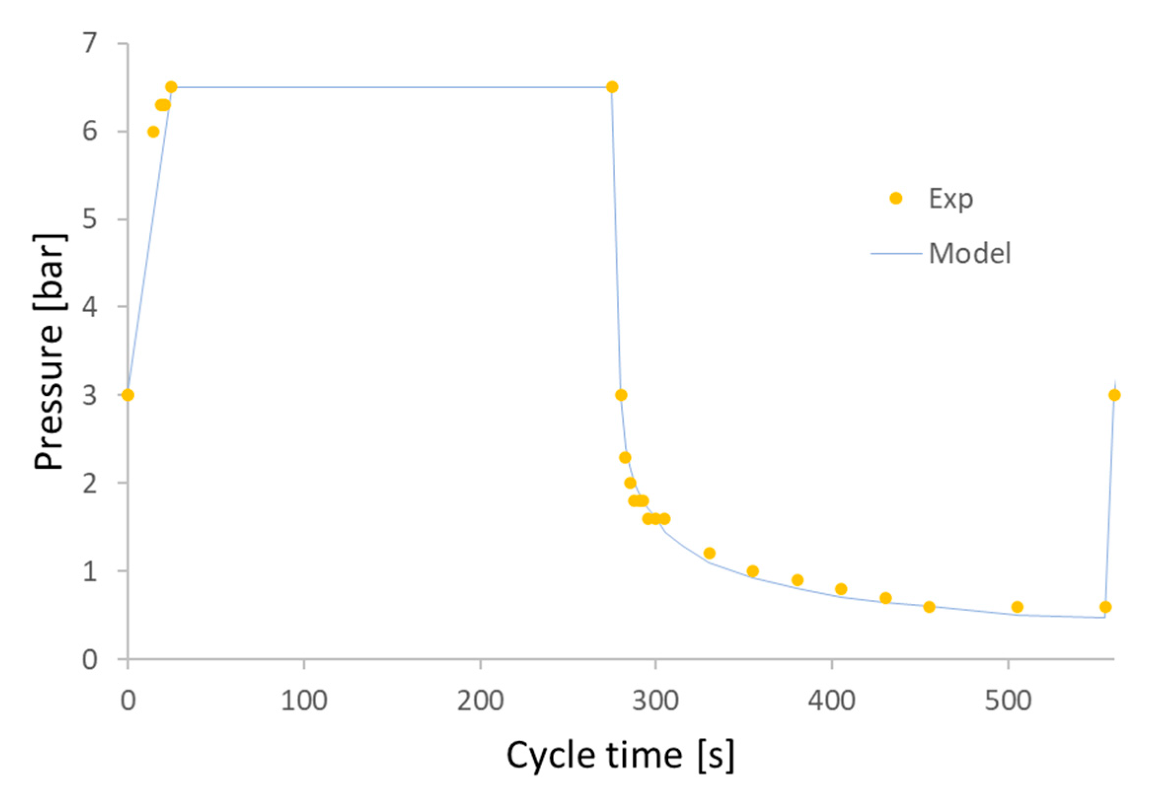 Applsci 10 04692 g007