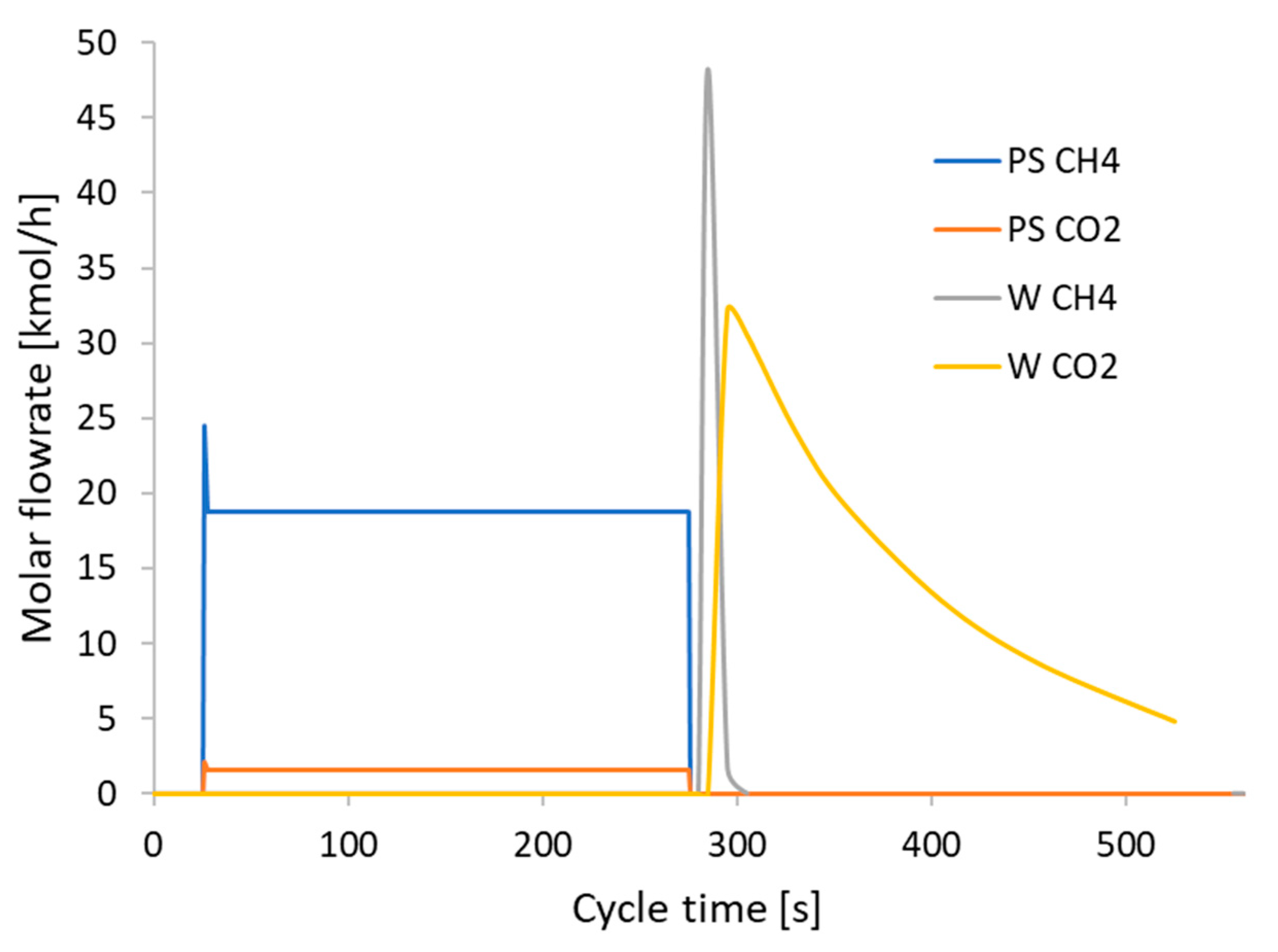 Applsci 10 04692 g008