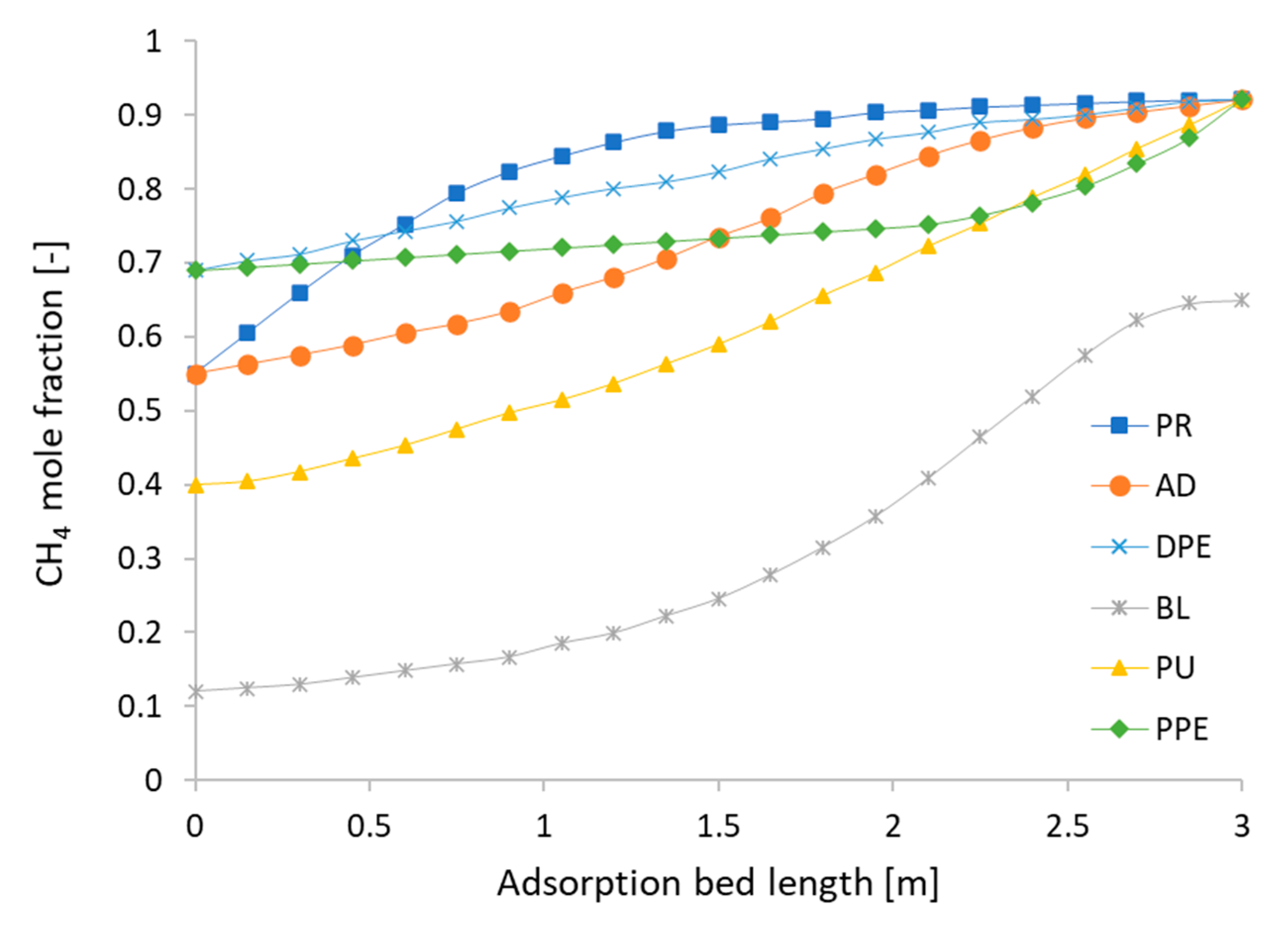 Applsci 10 04692 g011