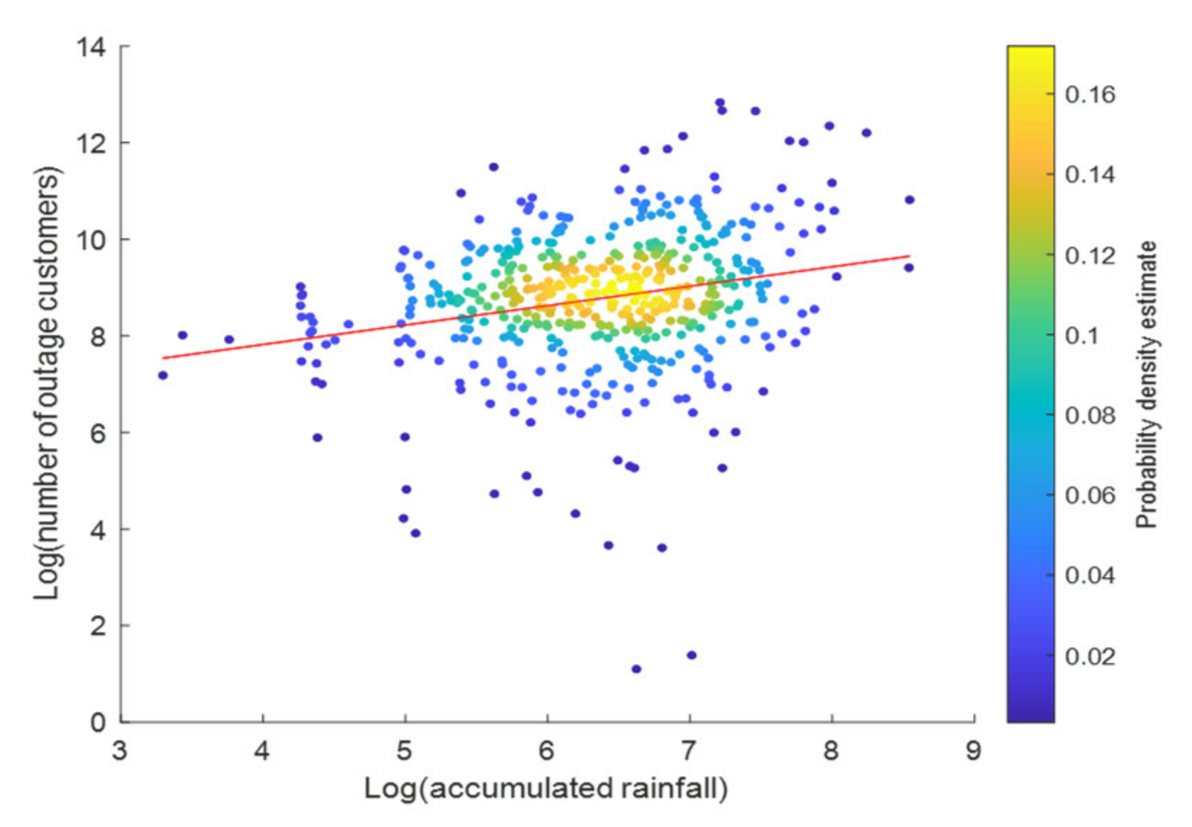 Applsci 10 04693 g002