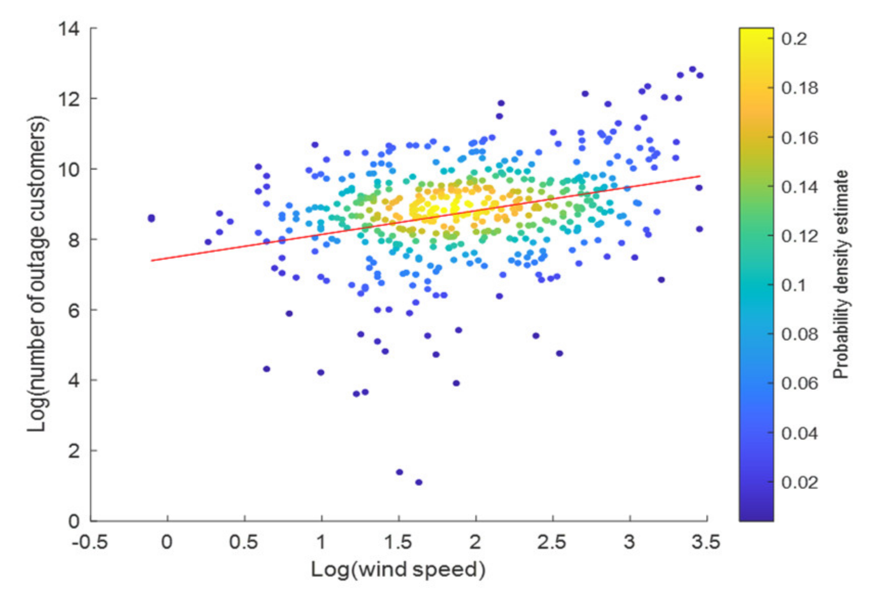 Applsci 10 04693 g003