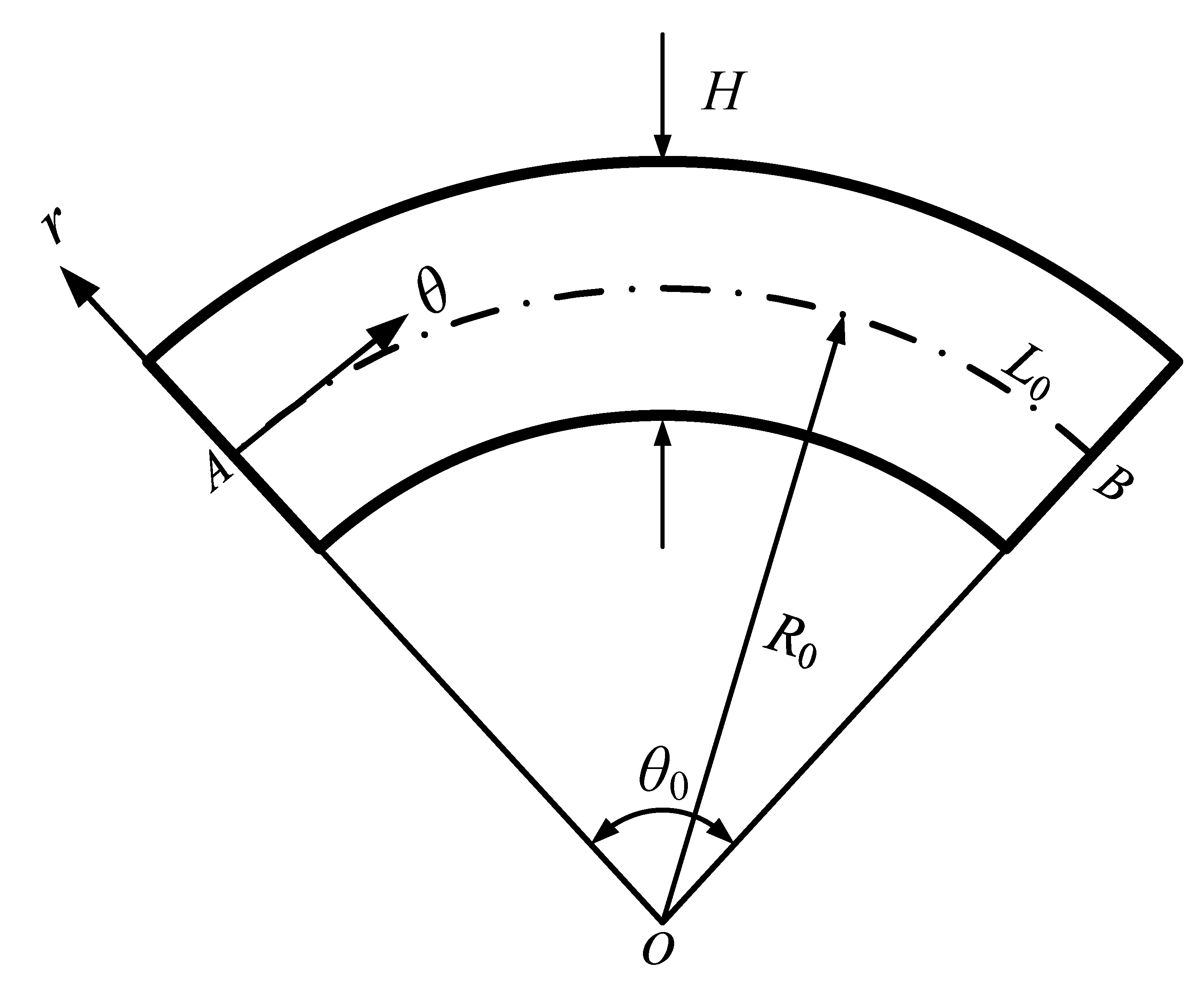 Applsci 10 04695 g001
