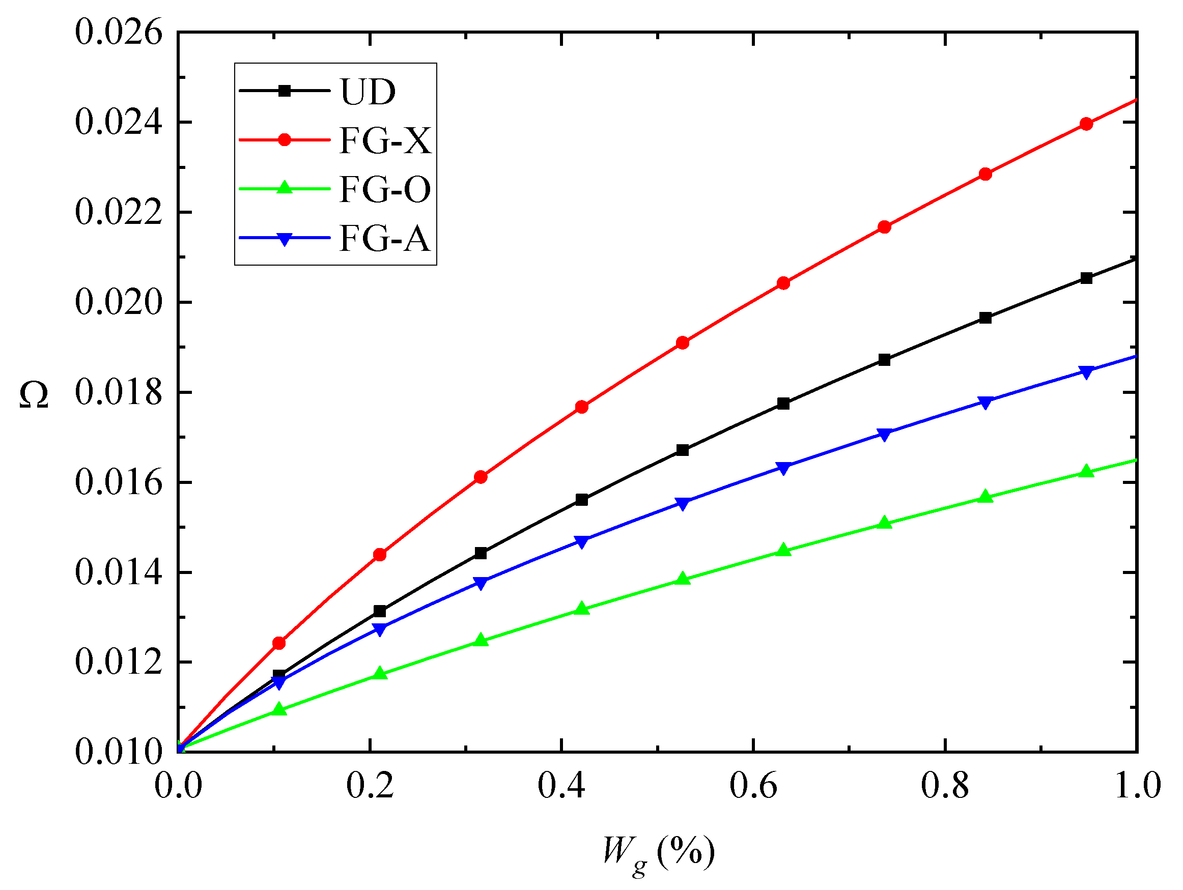 Applsci 10 04695 g004