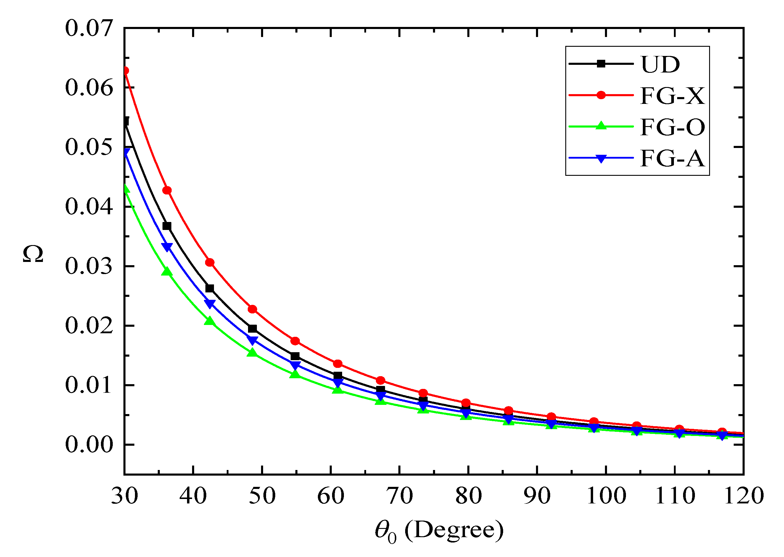 Applsci 10 04695 g007