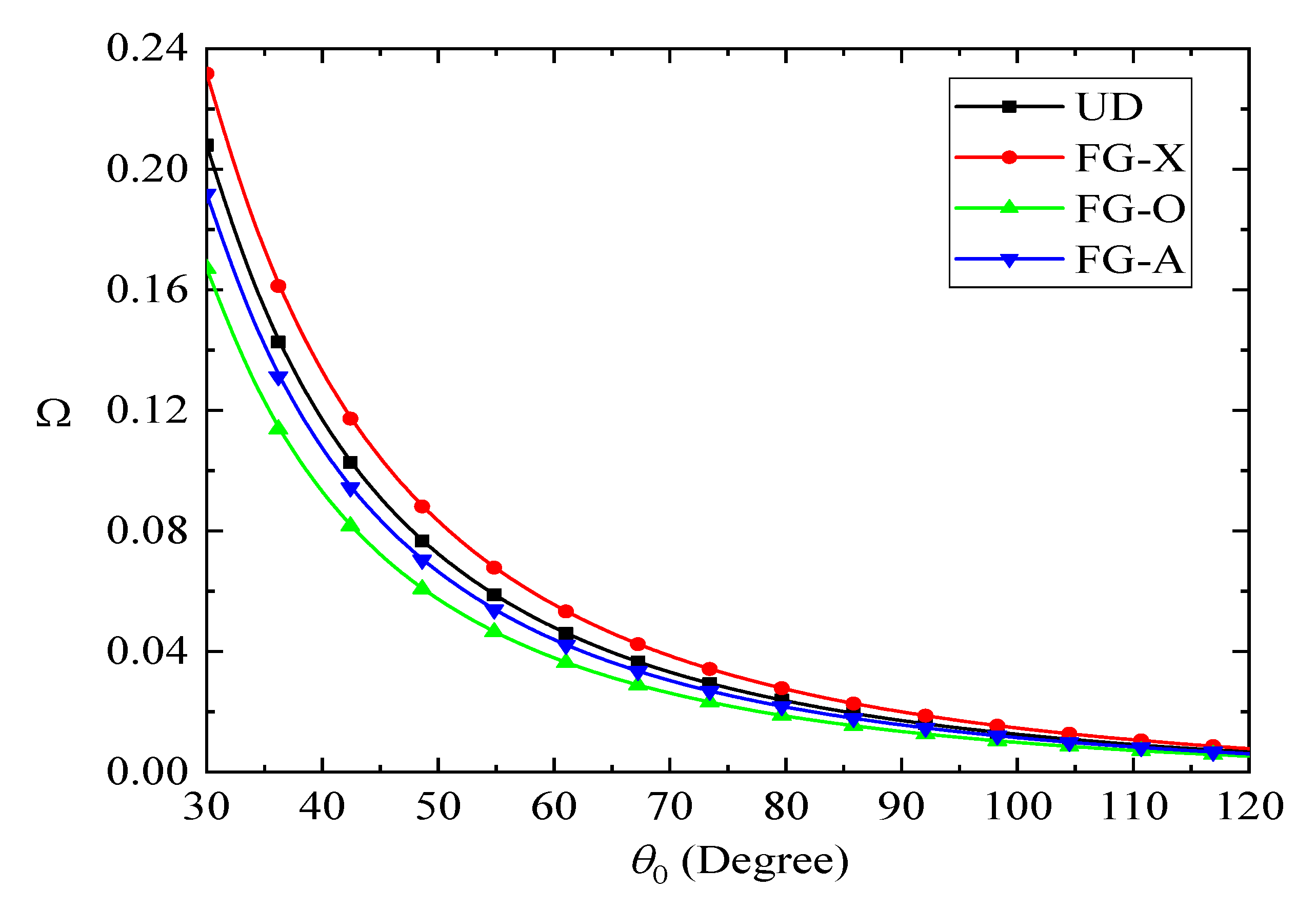 Applsci 10 04695 g008