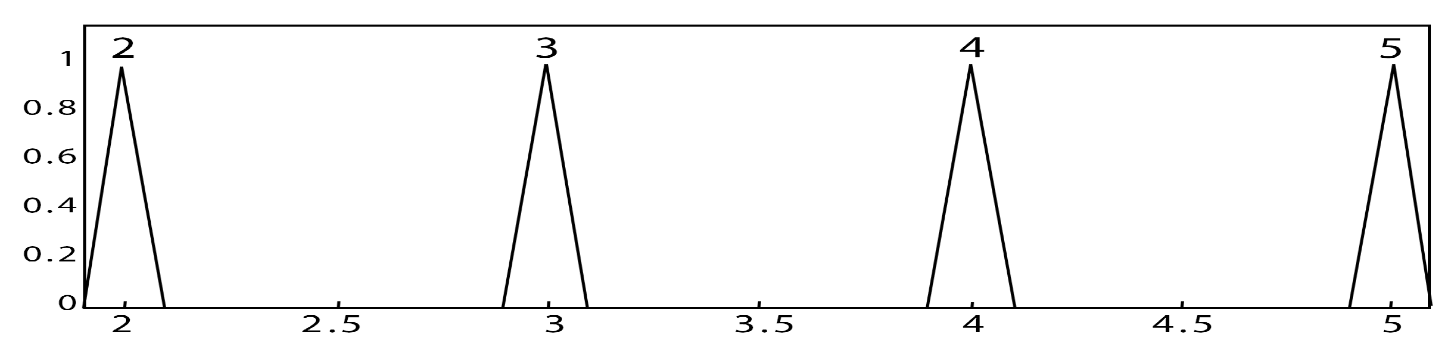 Applsci 10 04696 g007