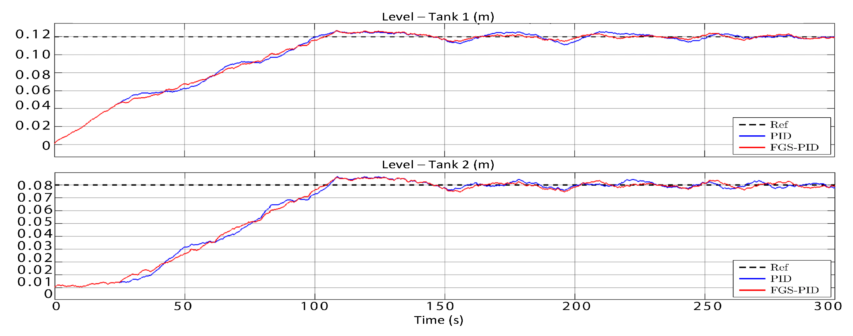 Applsci 10 04696 g008