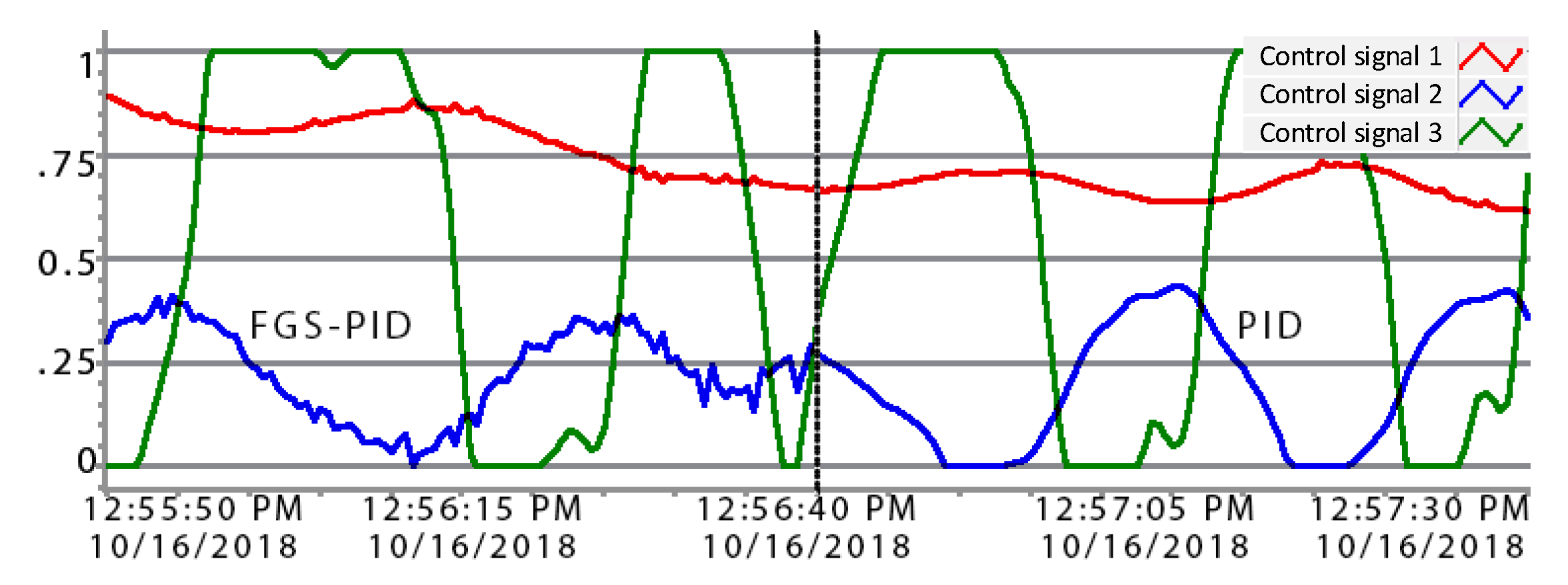 Applsci 10 04696 g011