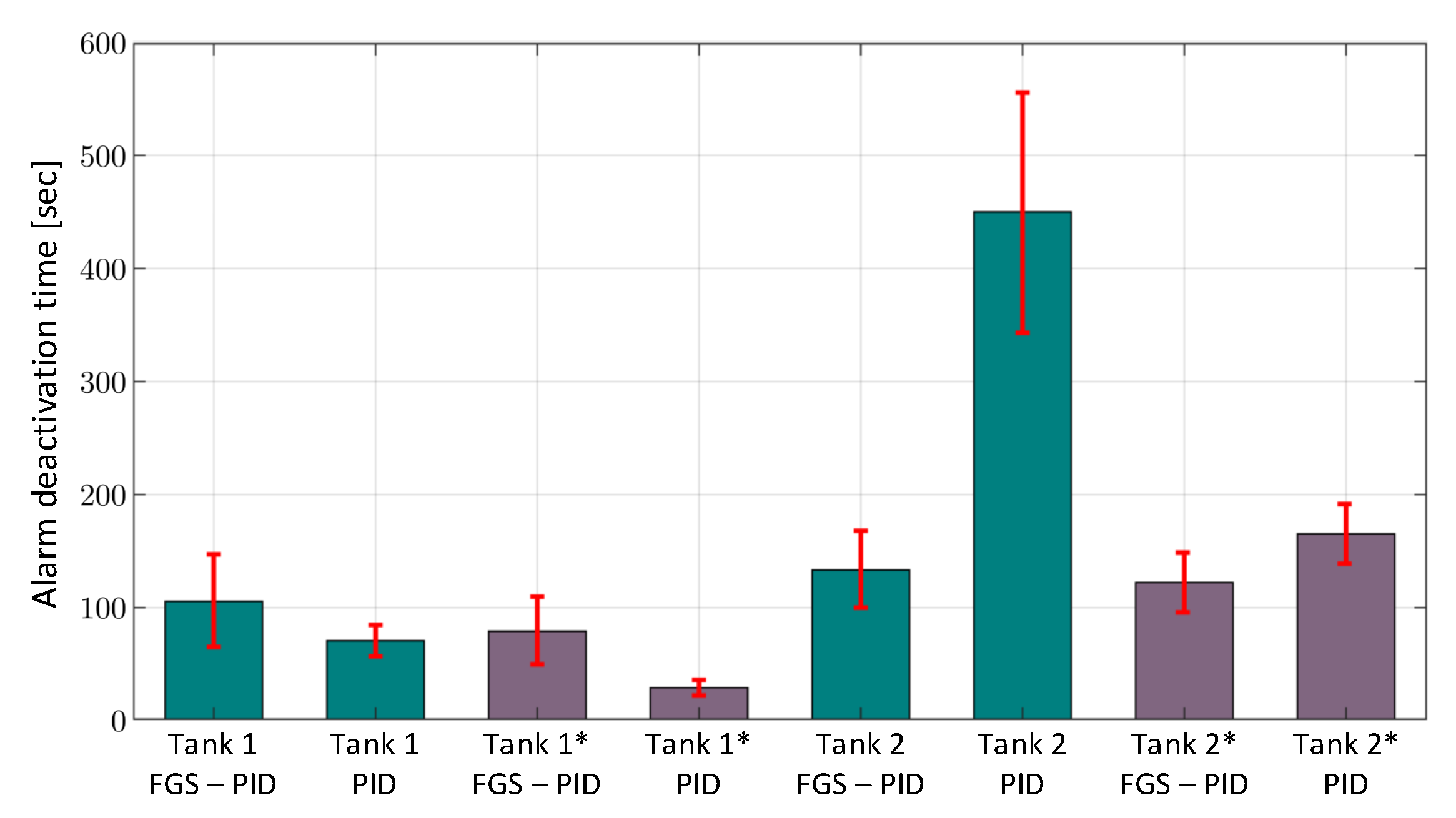 Applsci 10 04696 g013