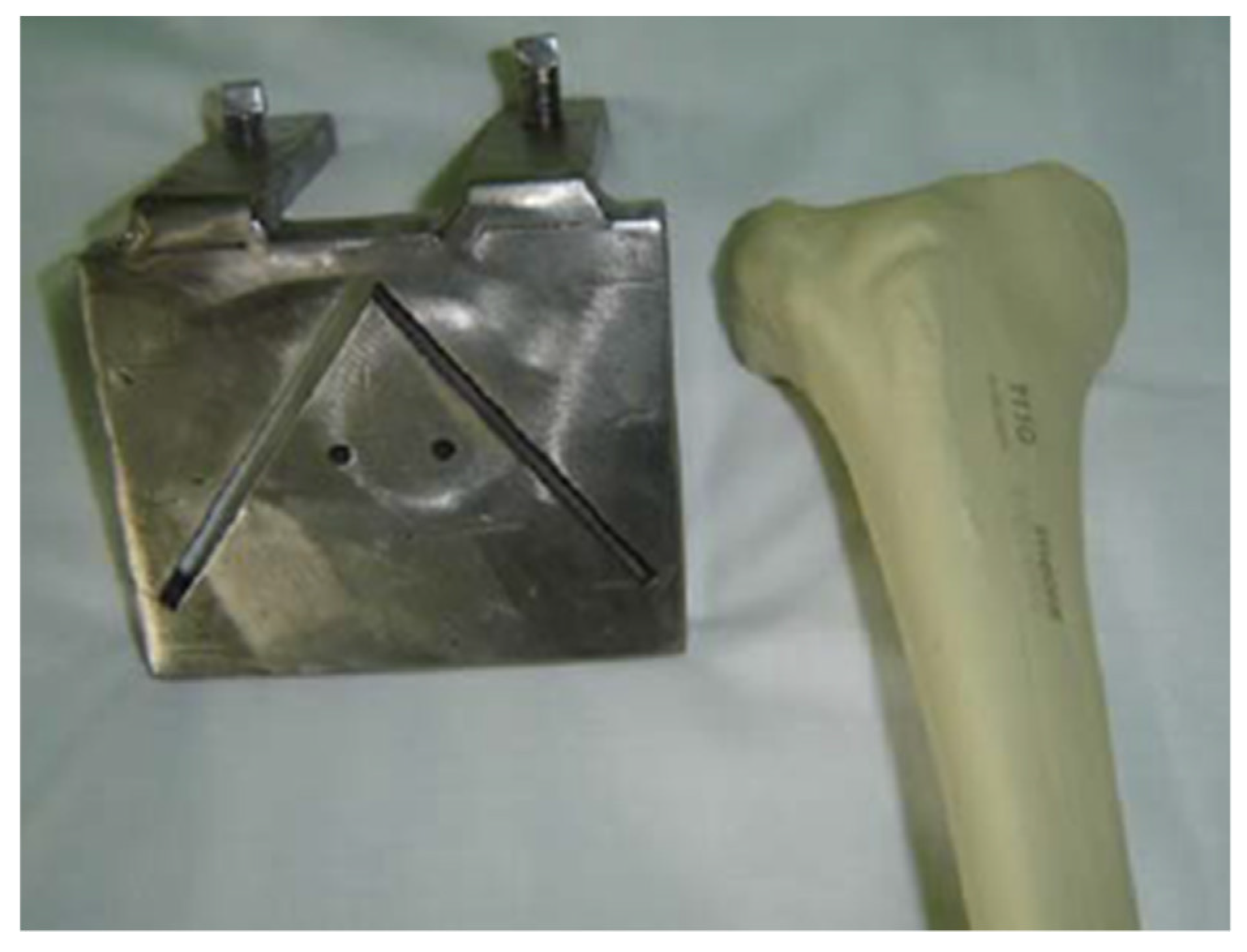 Applsci 10 04697 g008