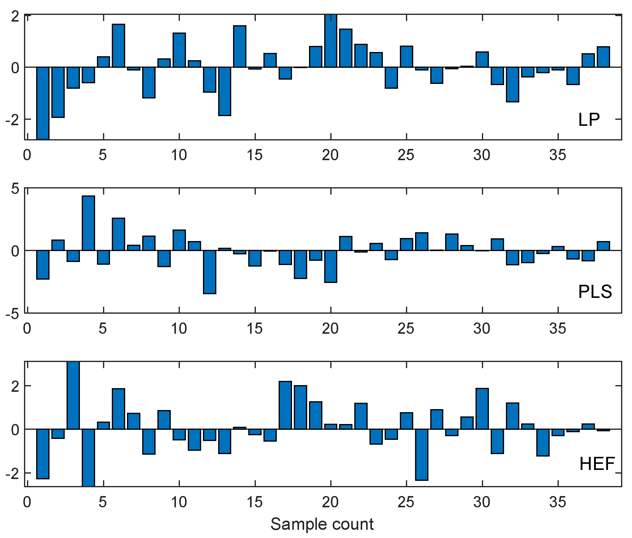 Applsci 10 04697 g015