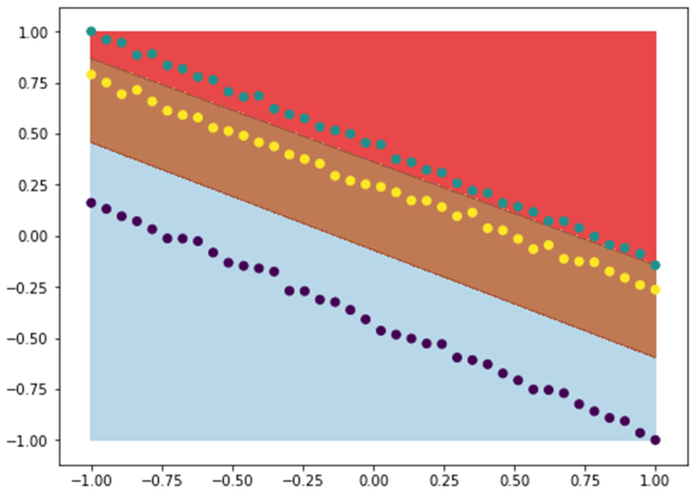 Applsci 10 04697 g018