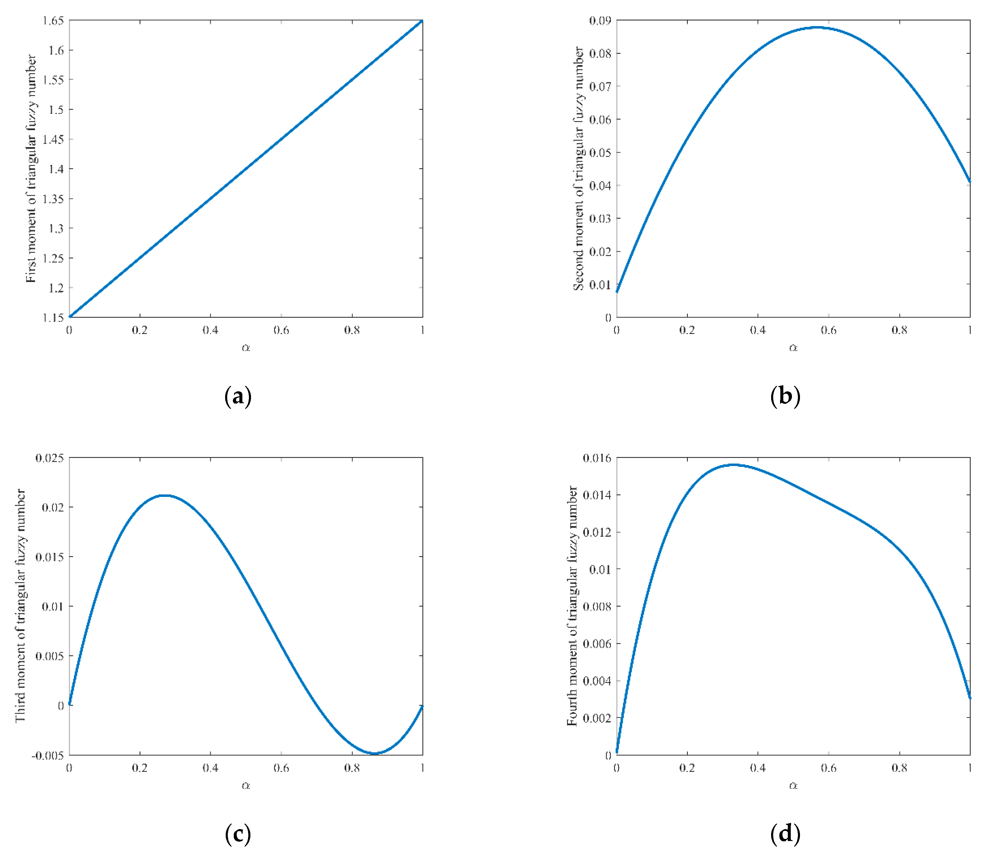 Applsci 10 04698 g002