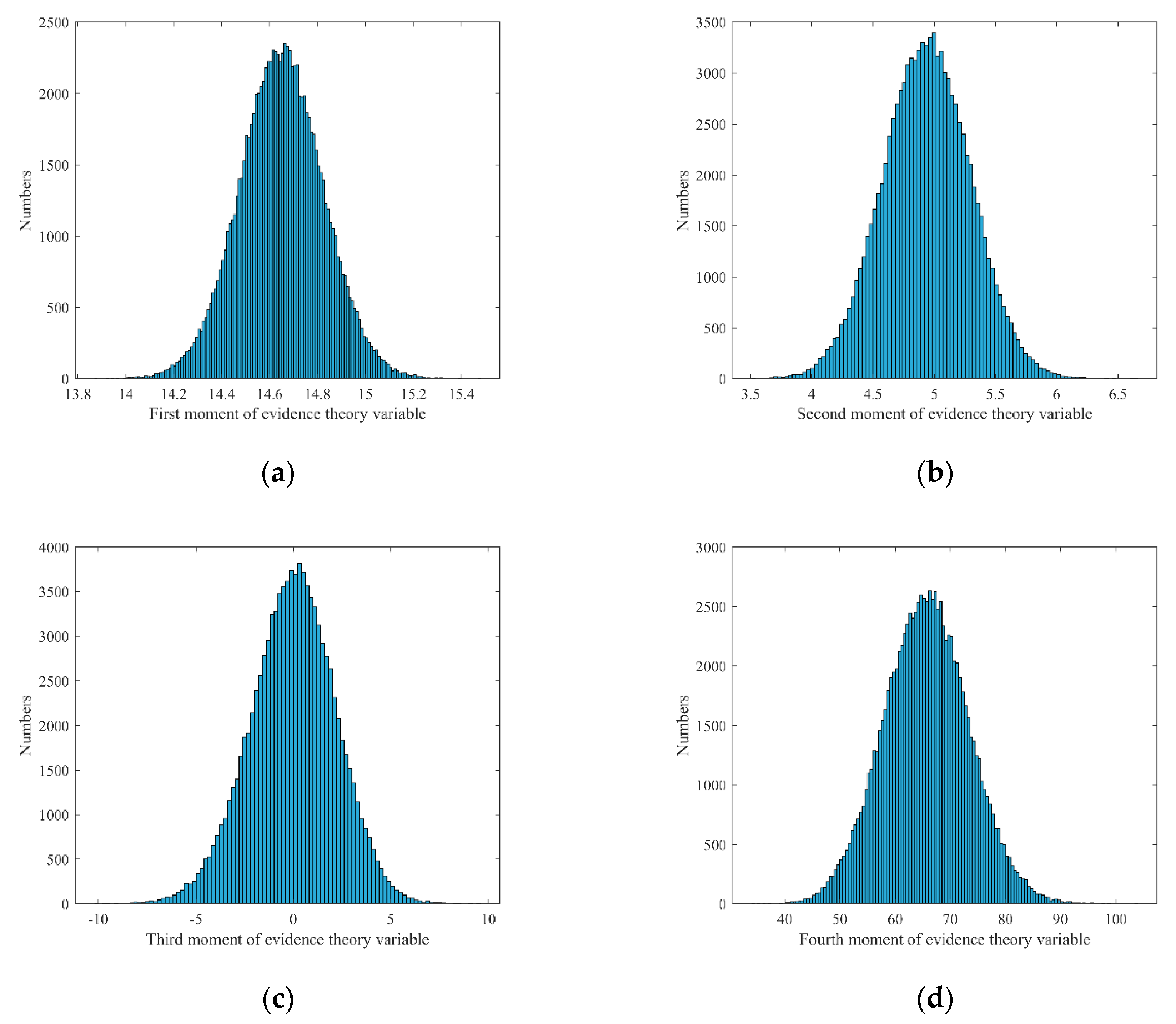 Applsci 10 04698 g003