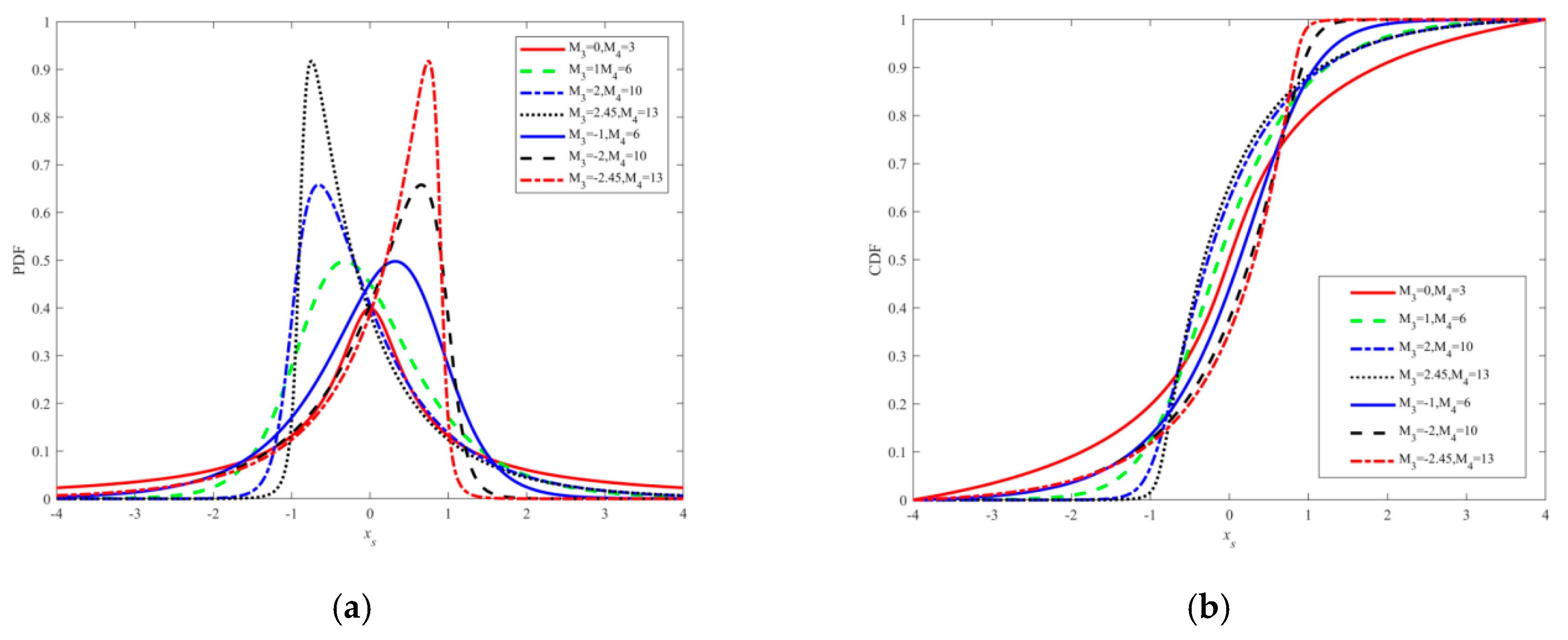 Applsci 10 04698 g004