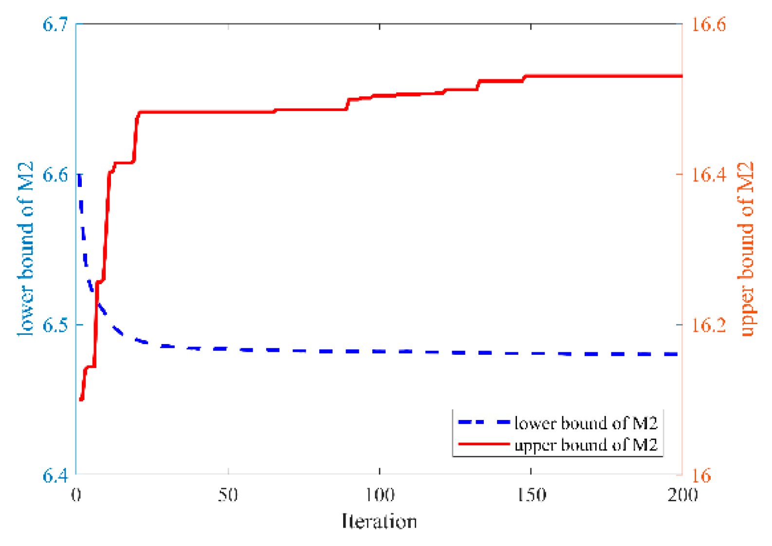 Applsci 10 04698 g005
