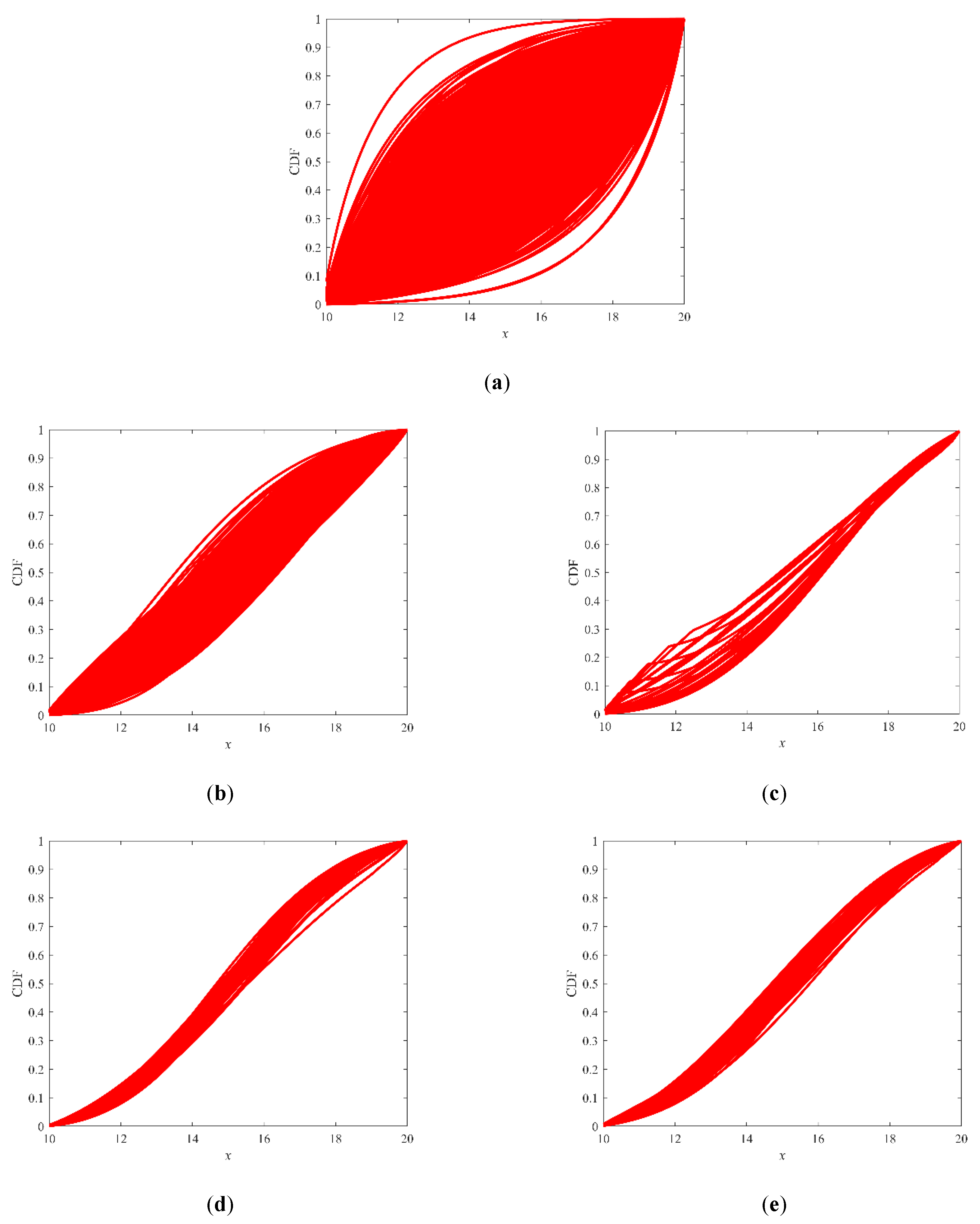 Applsci 10 04698 g006