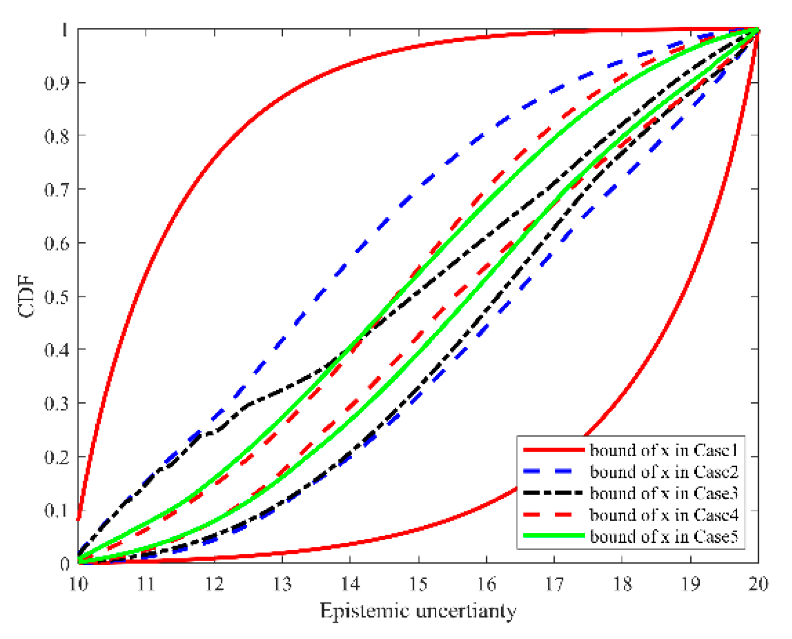 Applsci 10 04698 g007