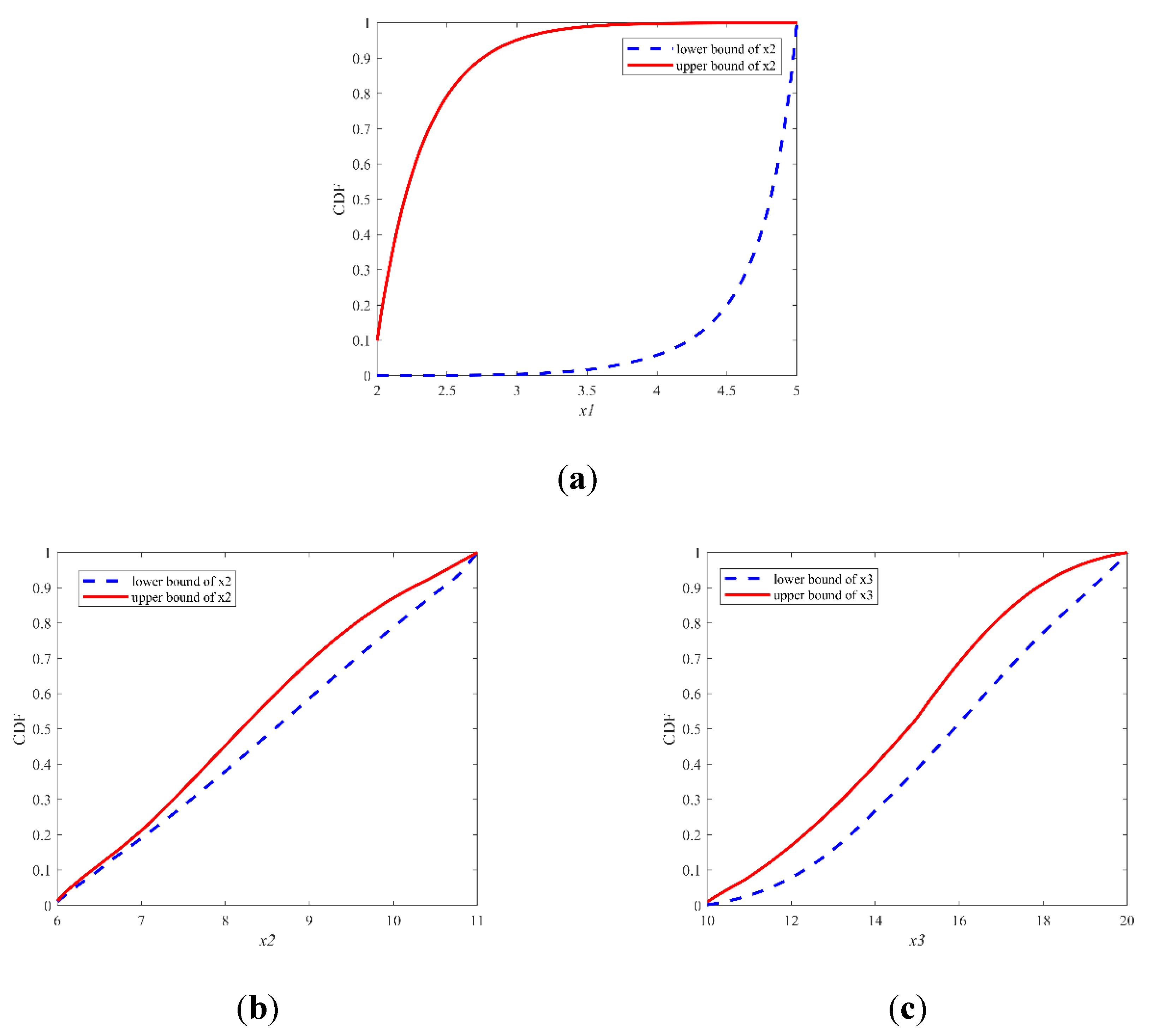Applsci 10 04698 g008