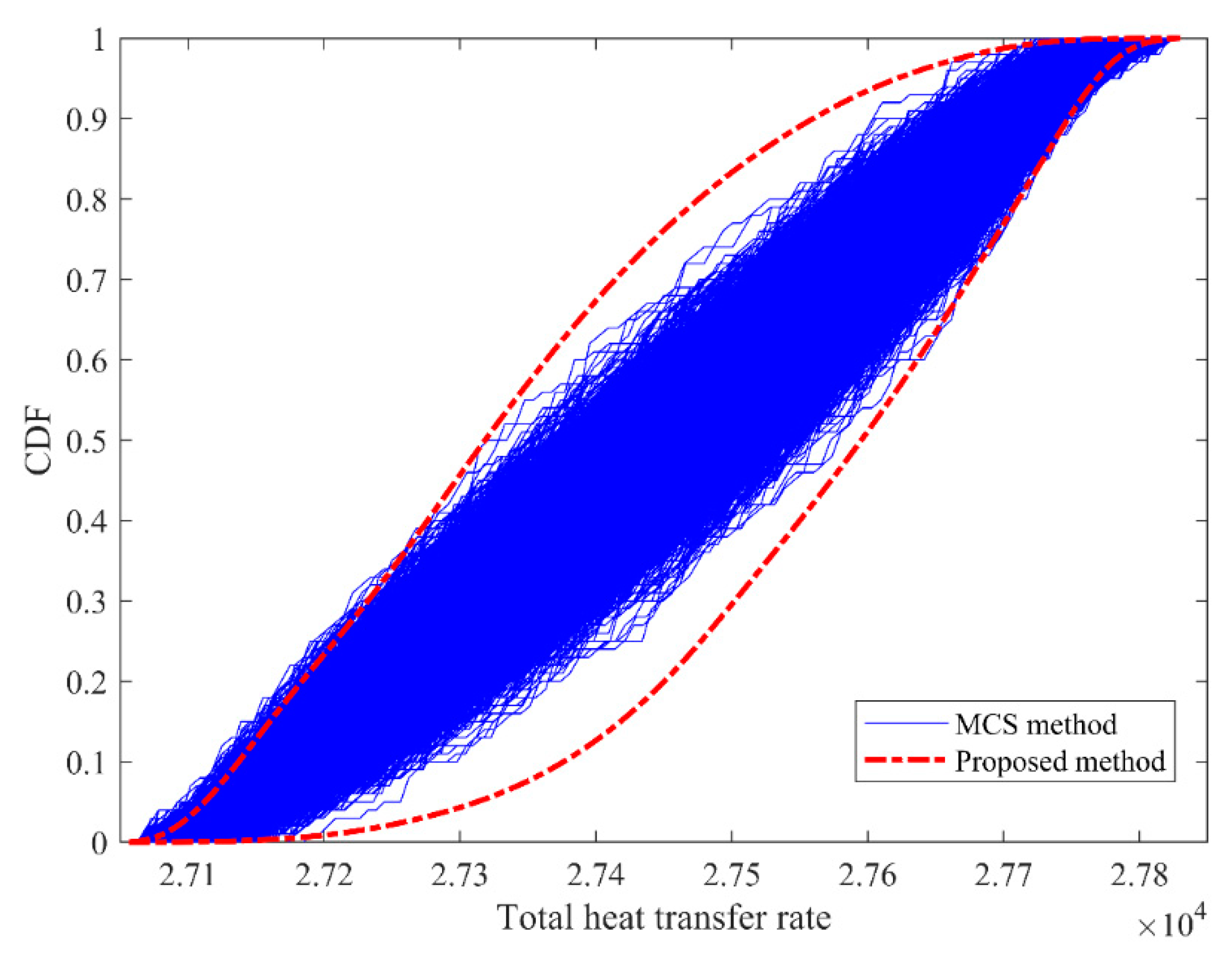 Applsci 10 04698 g010