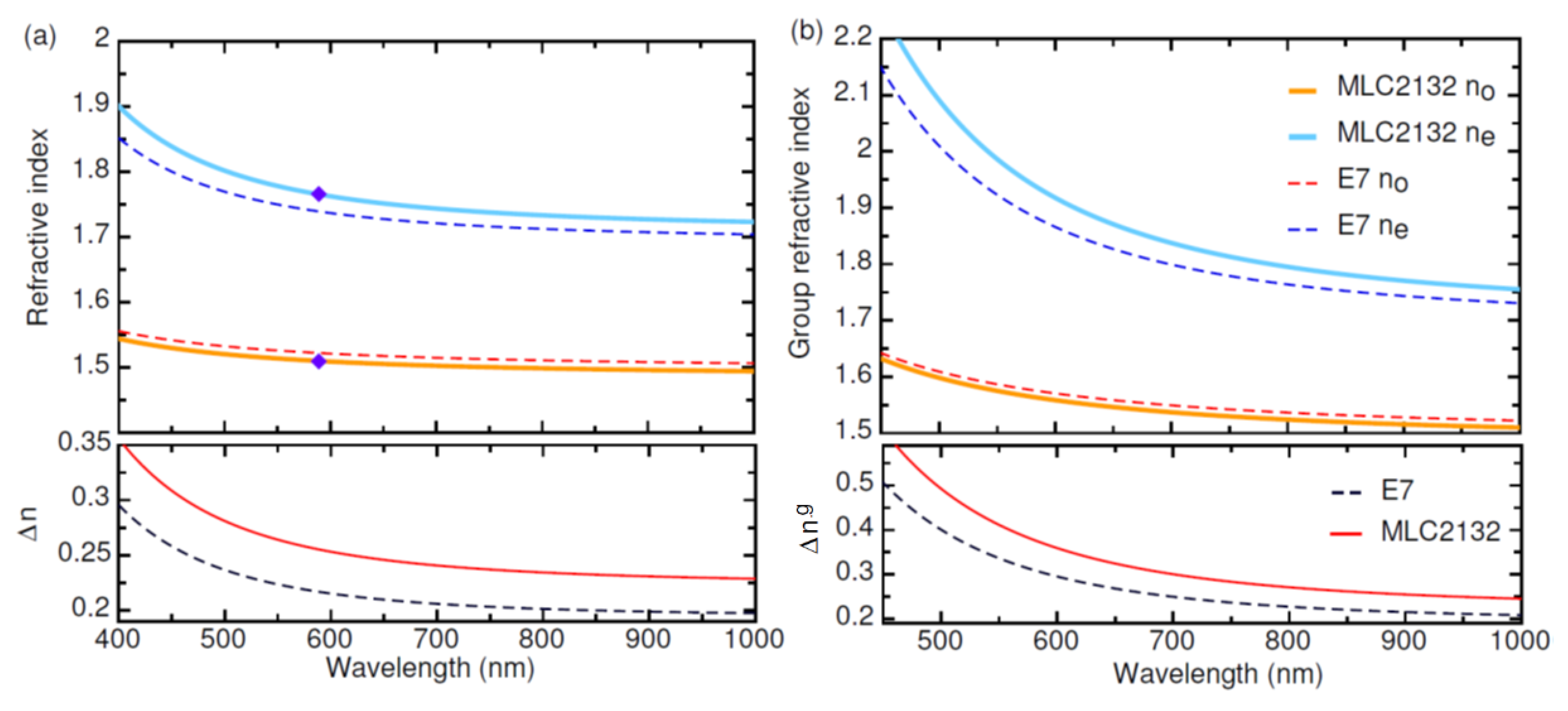 Applsci 10 04701 g003 Applsci 10 04701 g003