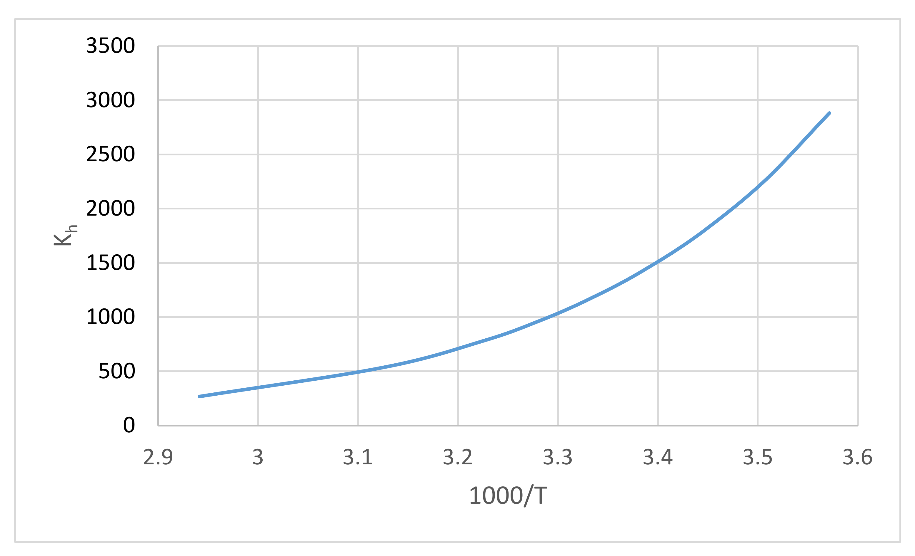 Applsci 10 04702 g003 Applsci 10 04702 g003