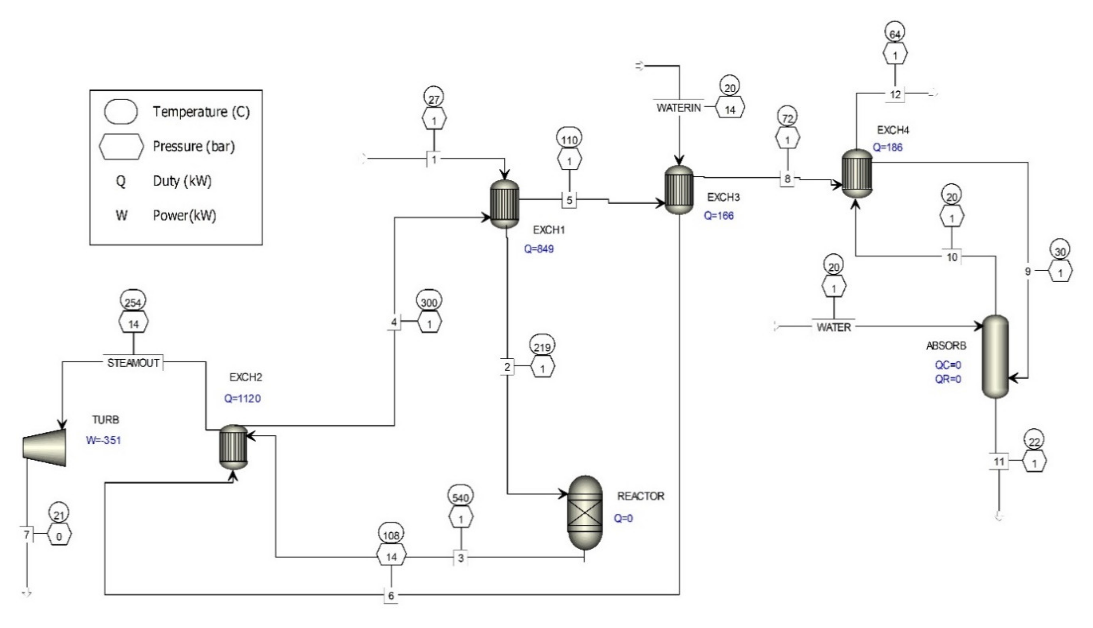 Applsci 10 04702 g004 Applsci 10 04702 g004