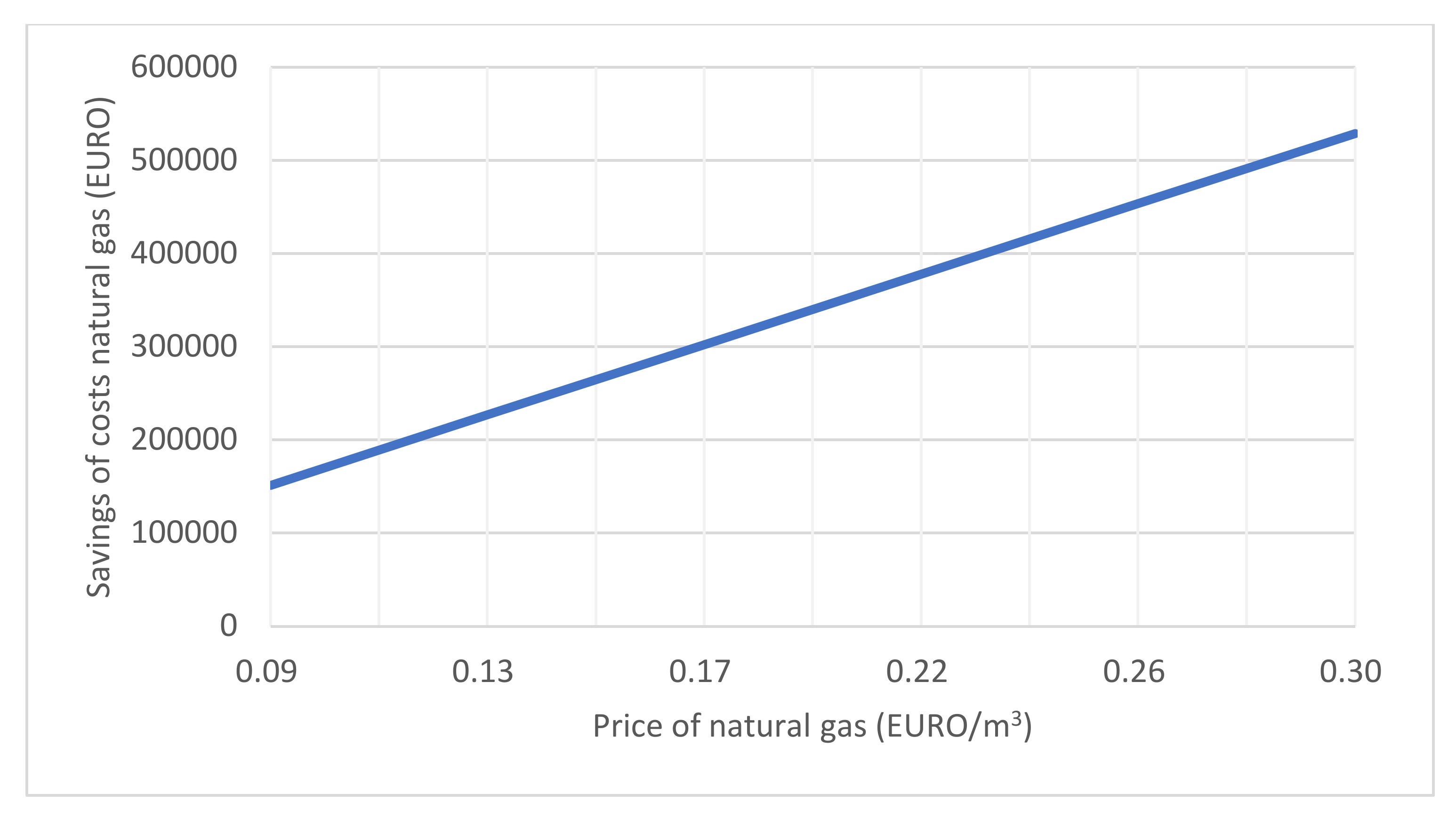 Applsci 10 04702 g007b Applsci 10 04702 g007b