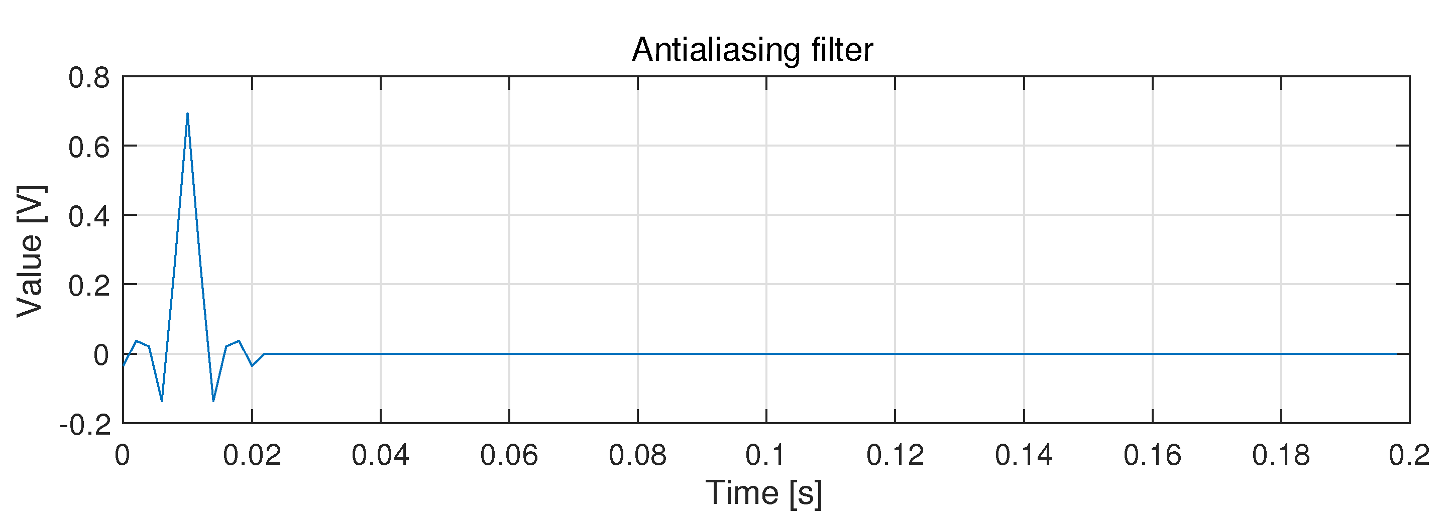 Applsci 10 04705 g006a