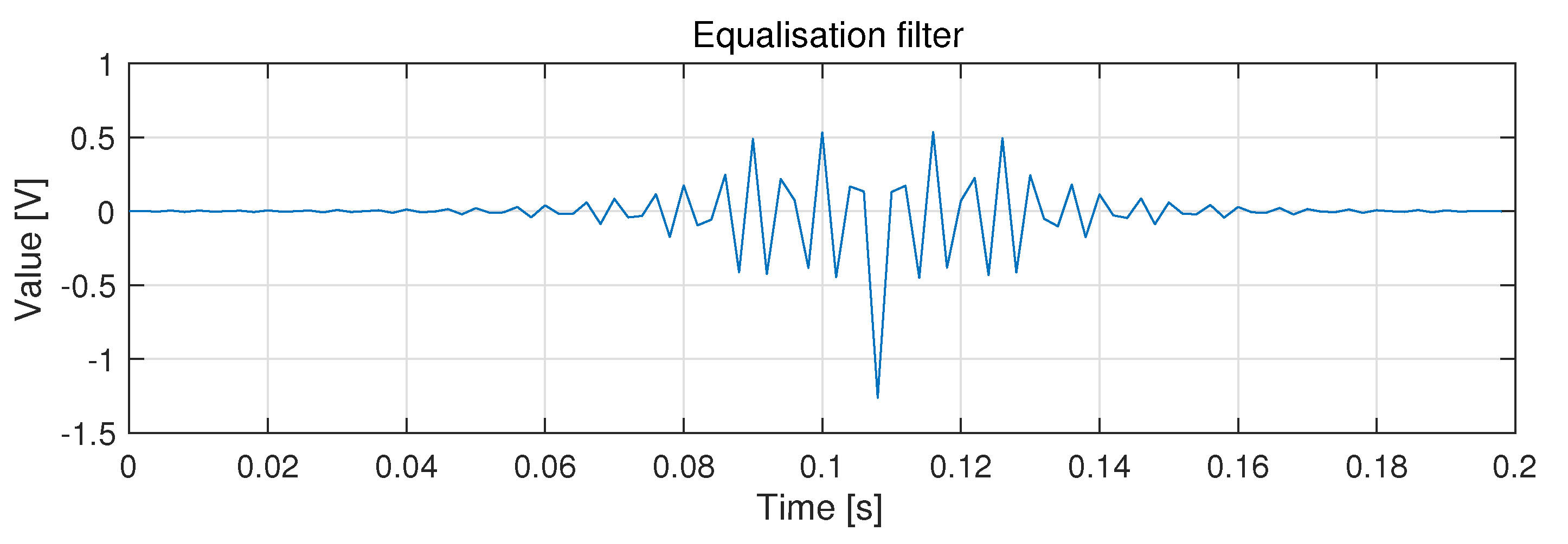 Applsci 10 04705 g006b
