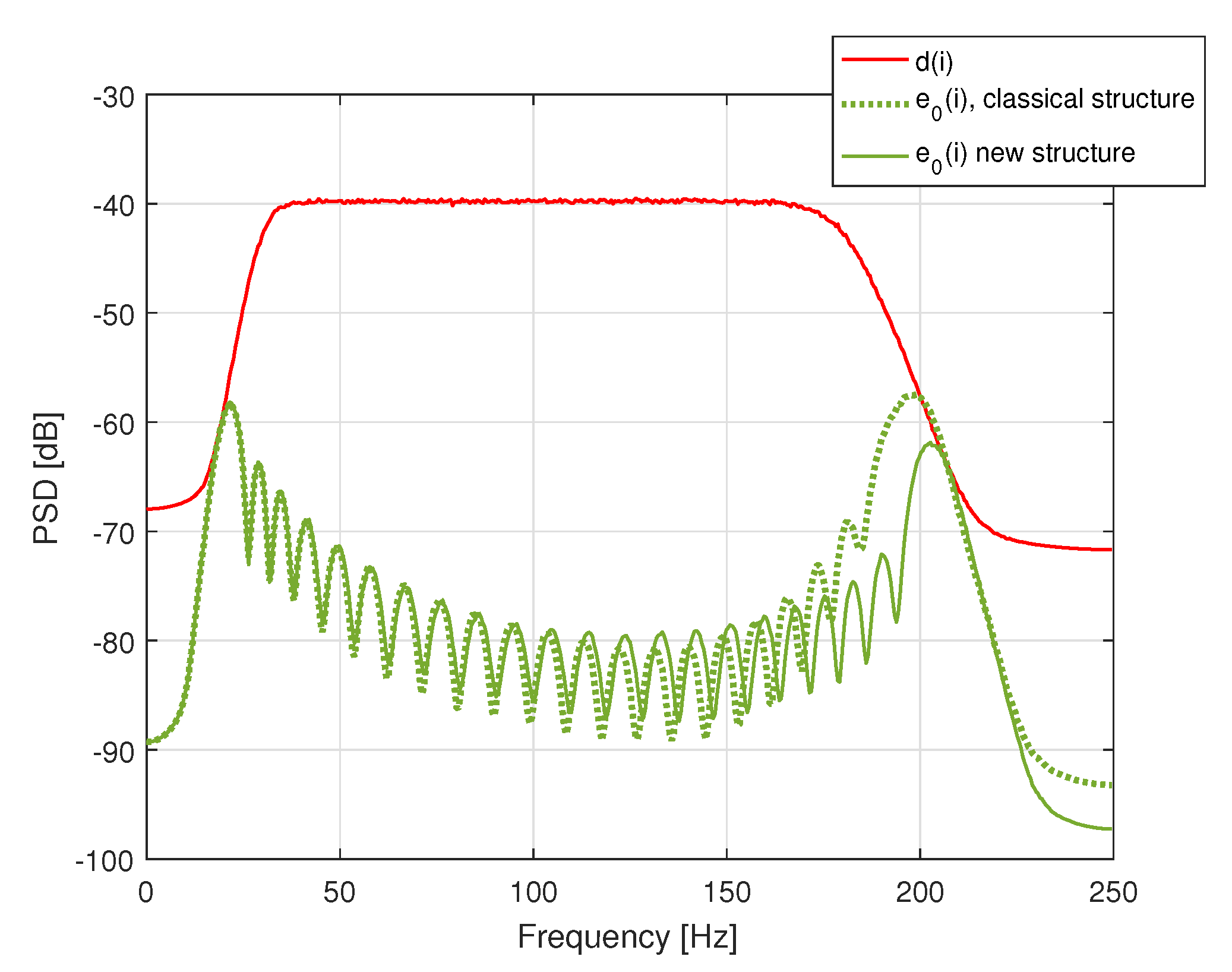 Applsci 10 04705 g008