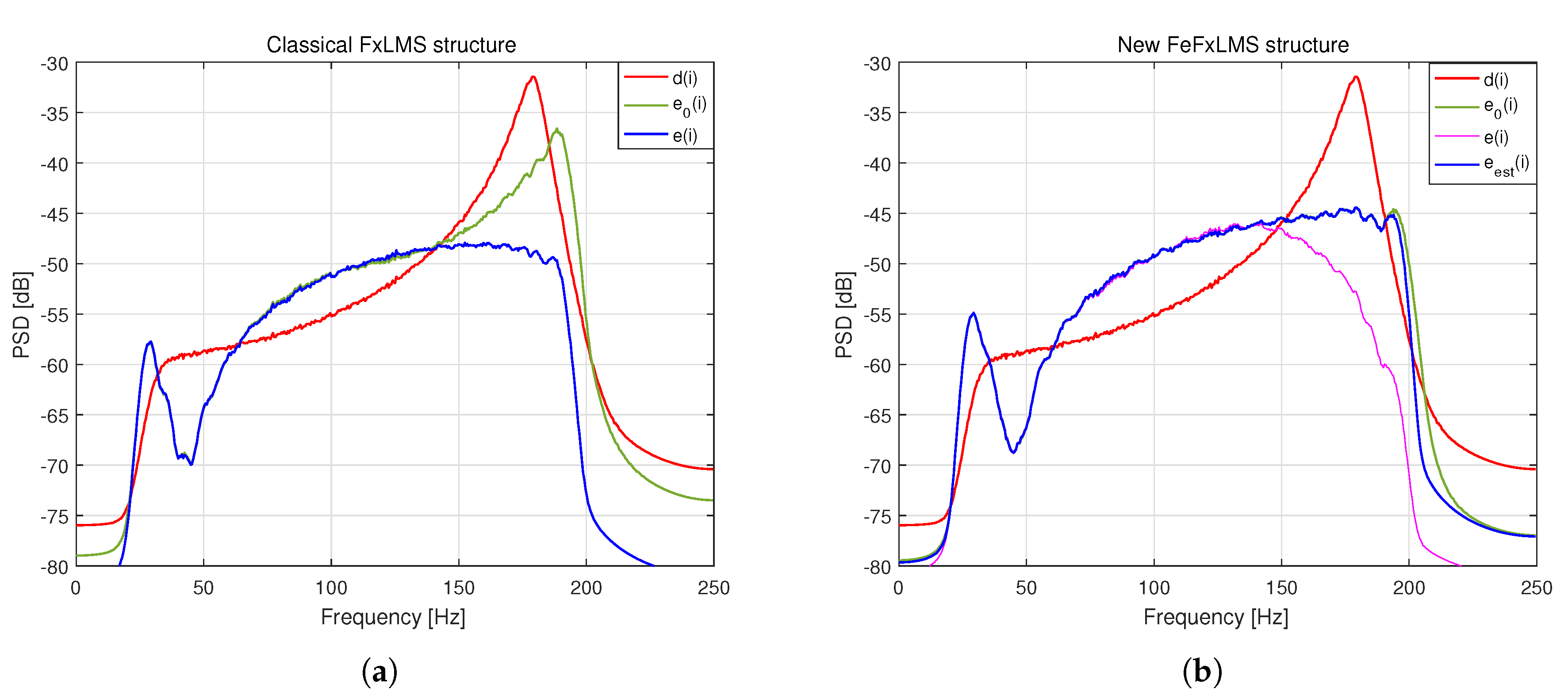 Applsci 10 04705 g011