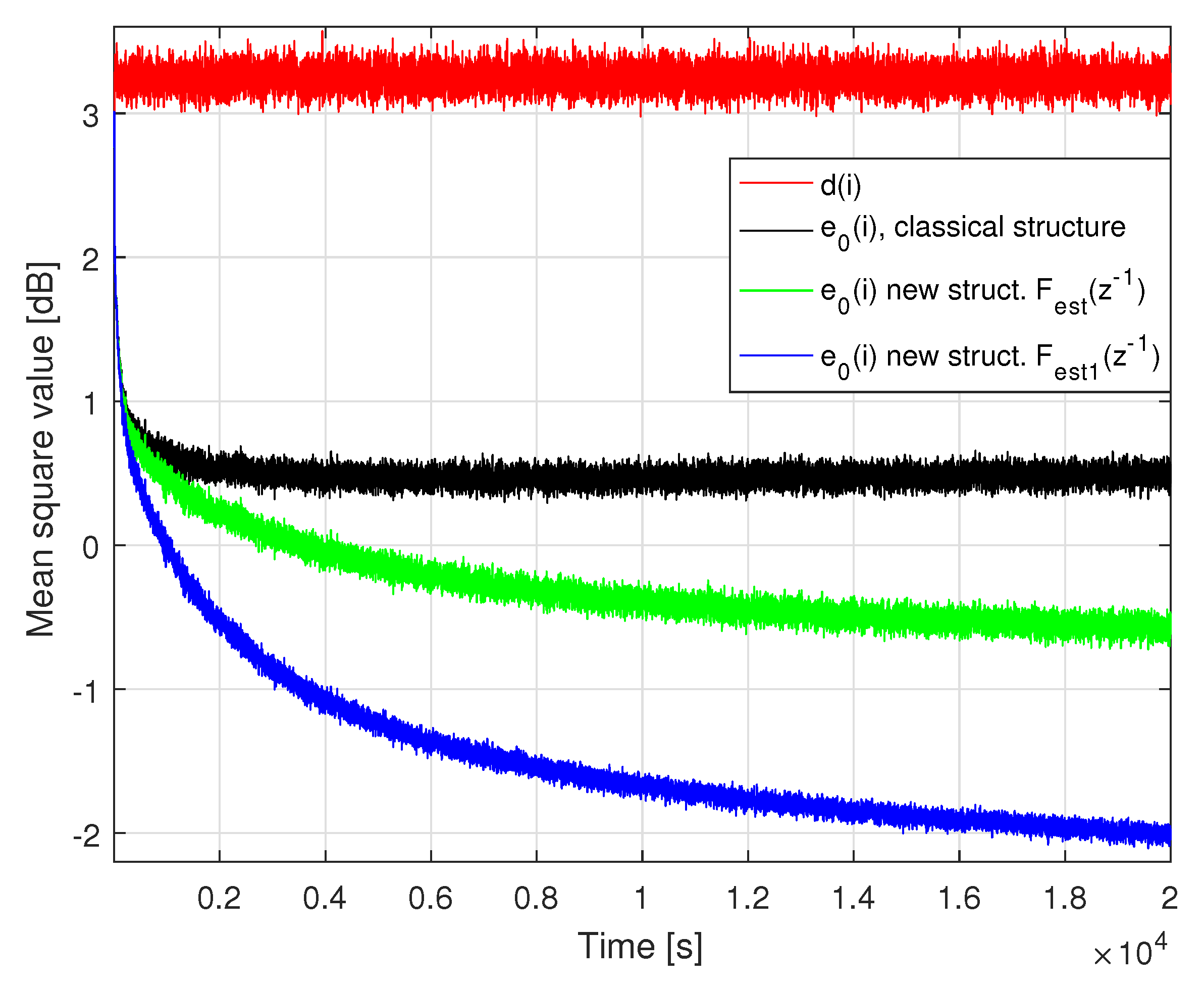 Applsci 10 04705 g020