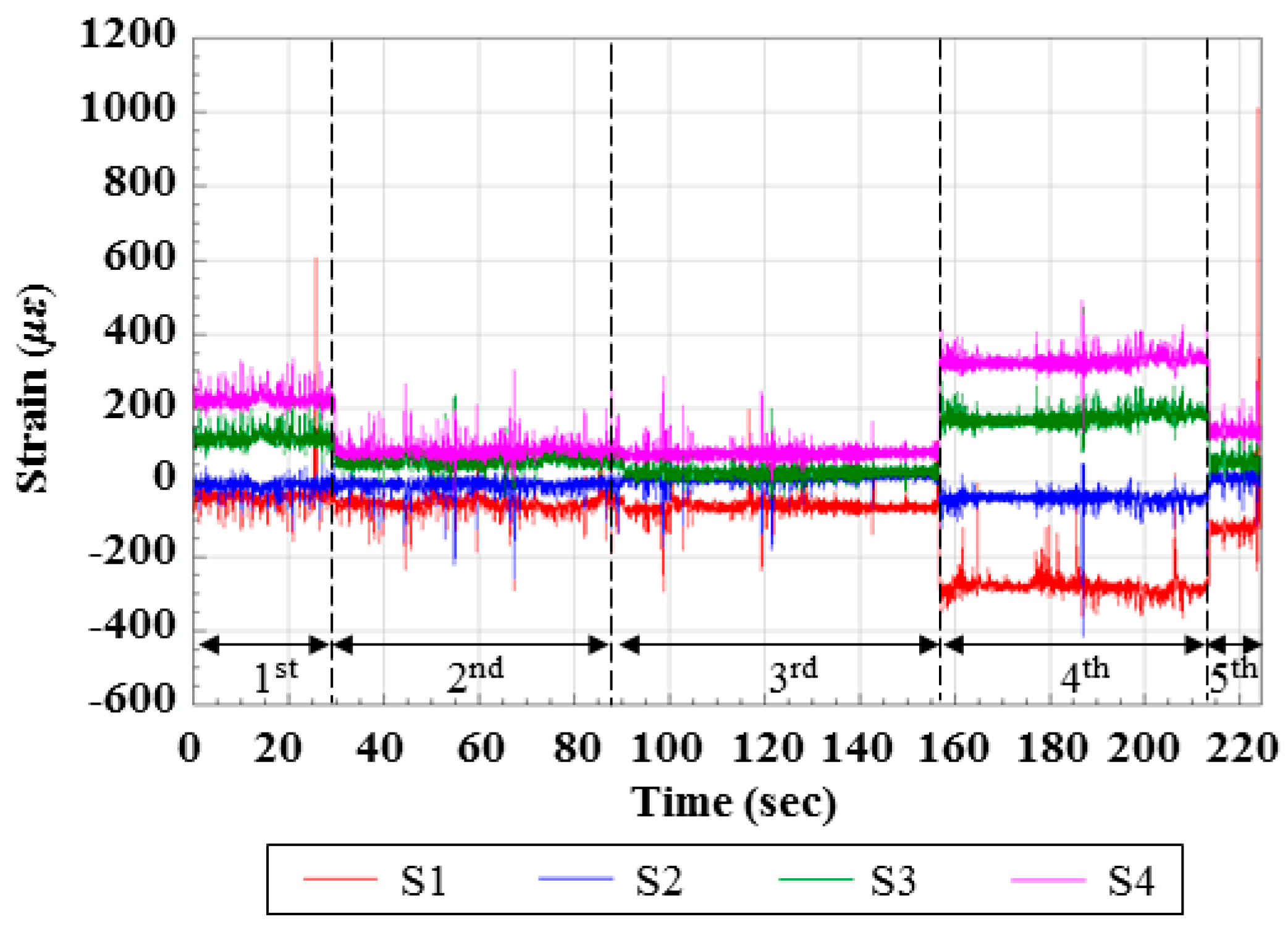 Applsci 10 04707 g004 Applsci 10 04707 g004
