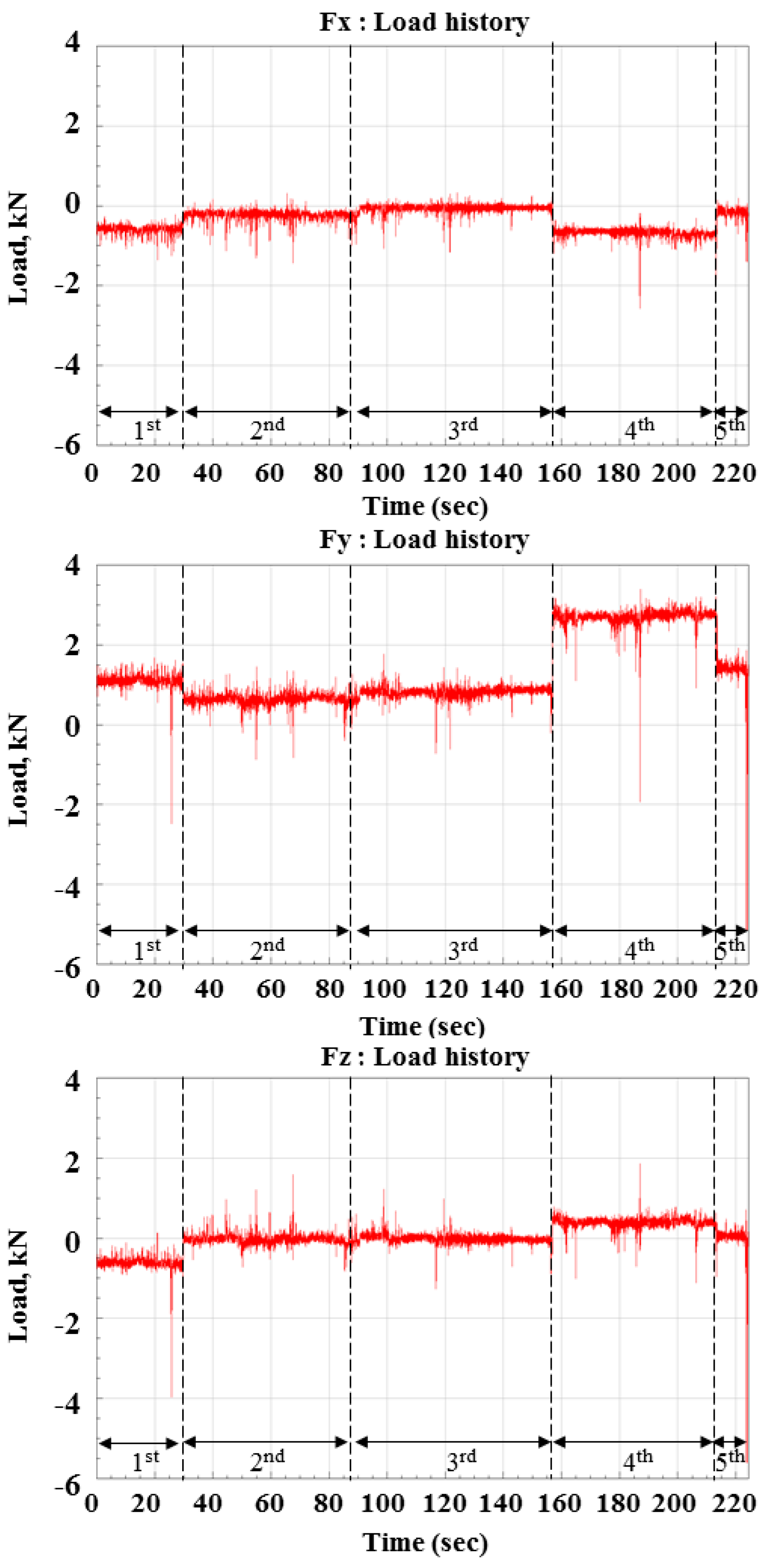 Applsci 10 04707 g006 Applsci 10 04707 g006
