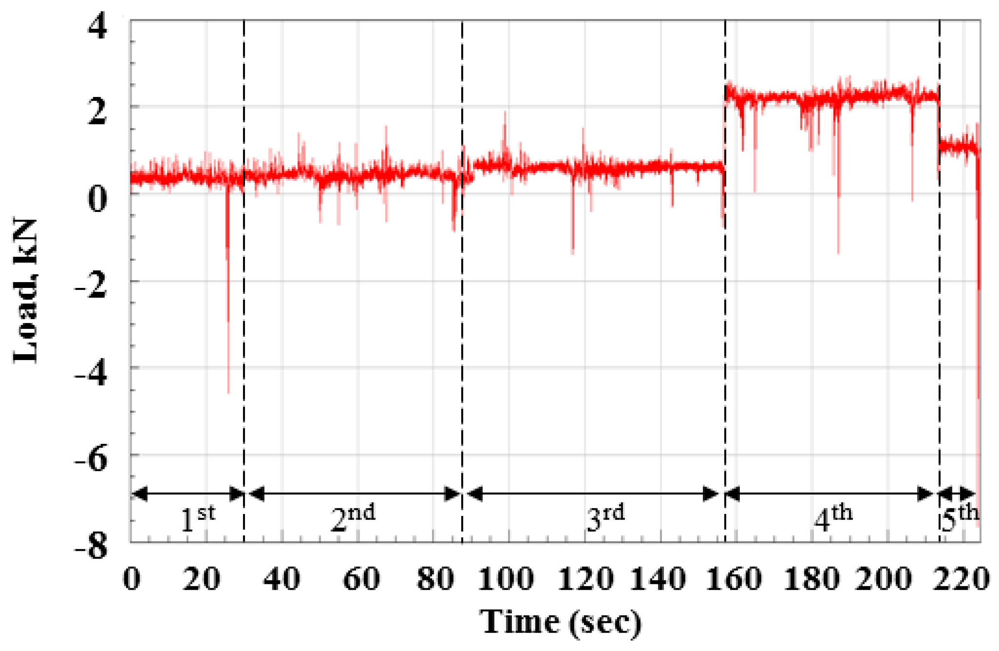 Applsci 10 04707 g007 Applsci 10 04707 g007
