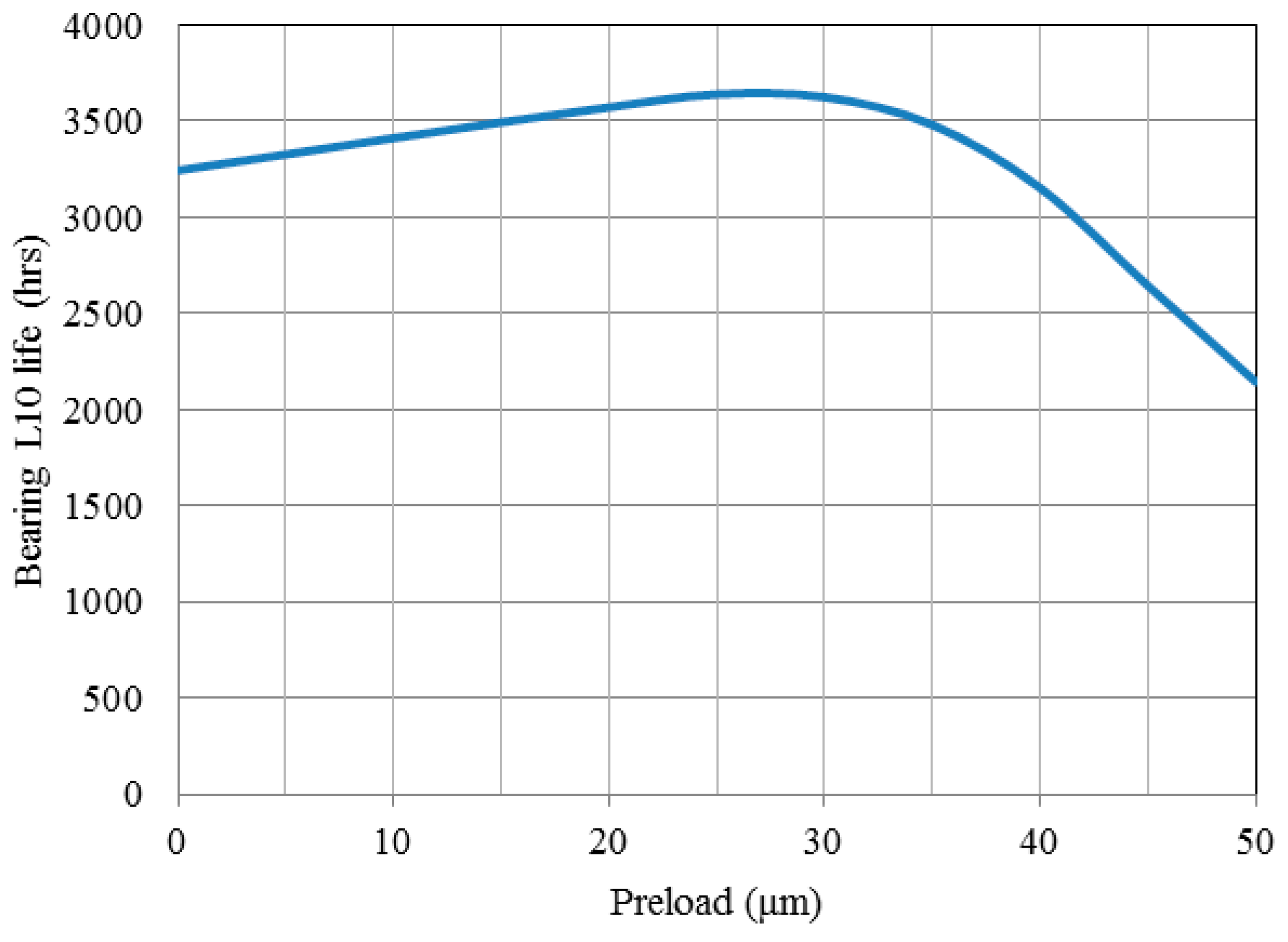 Applsci 10 04707 g010 Applsci 10 04707 g010