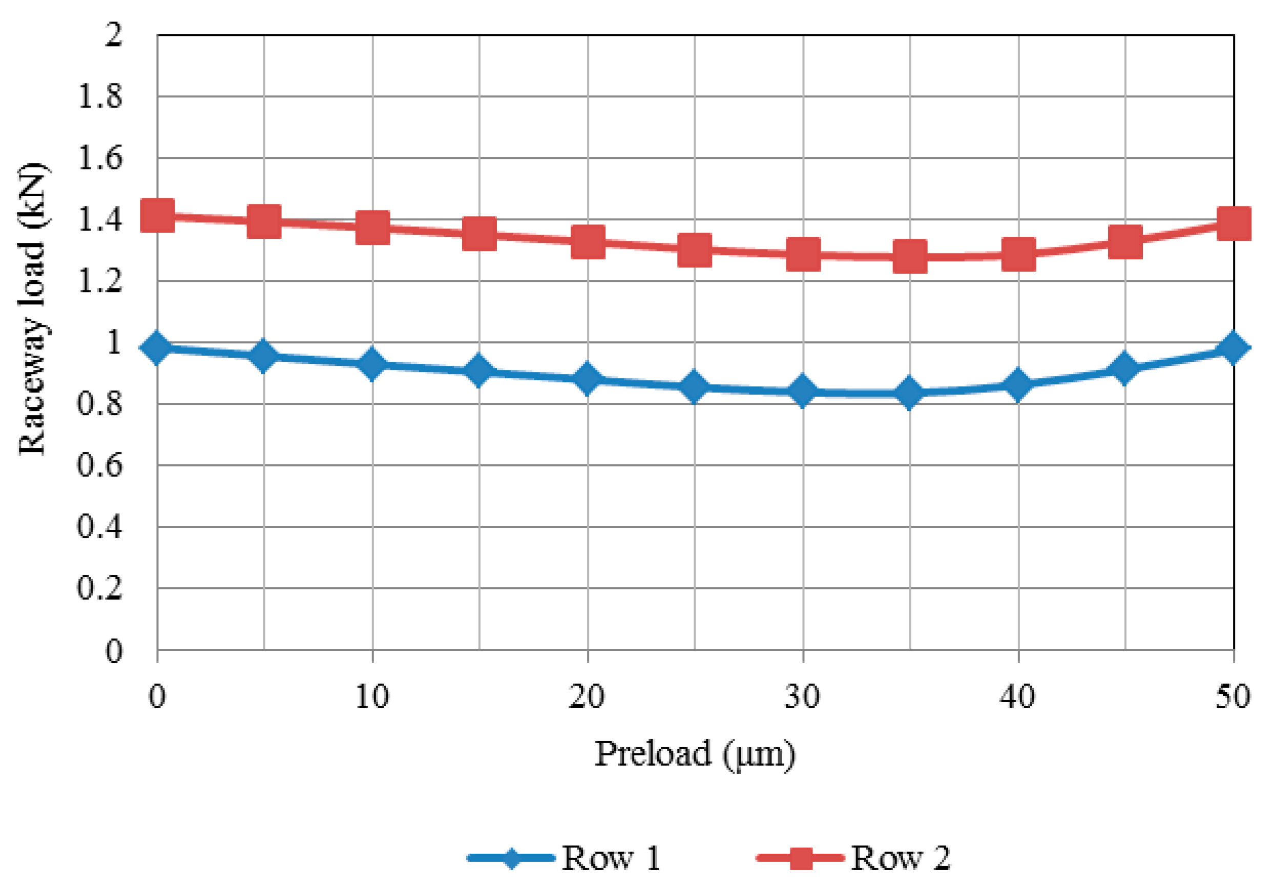 Applsci 10 04707 g011 Applsci 10 04707 g011
