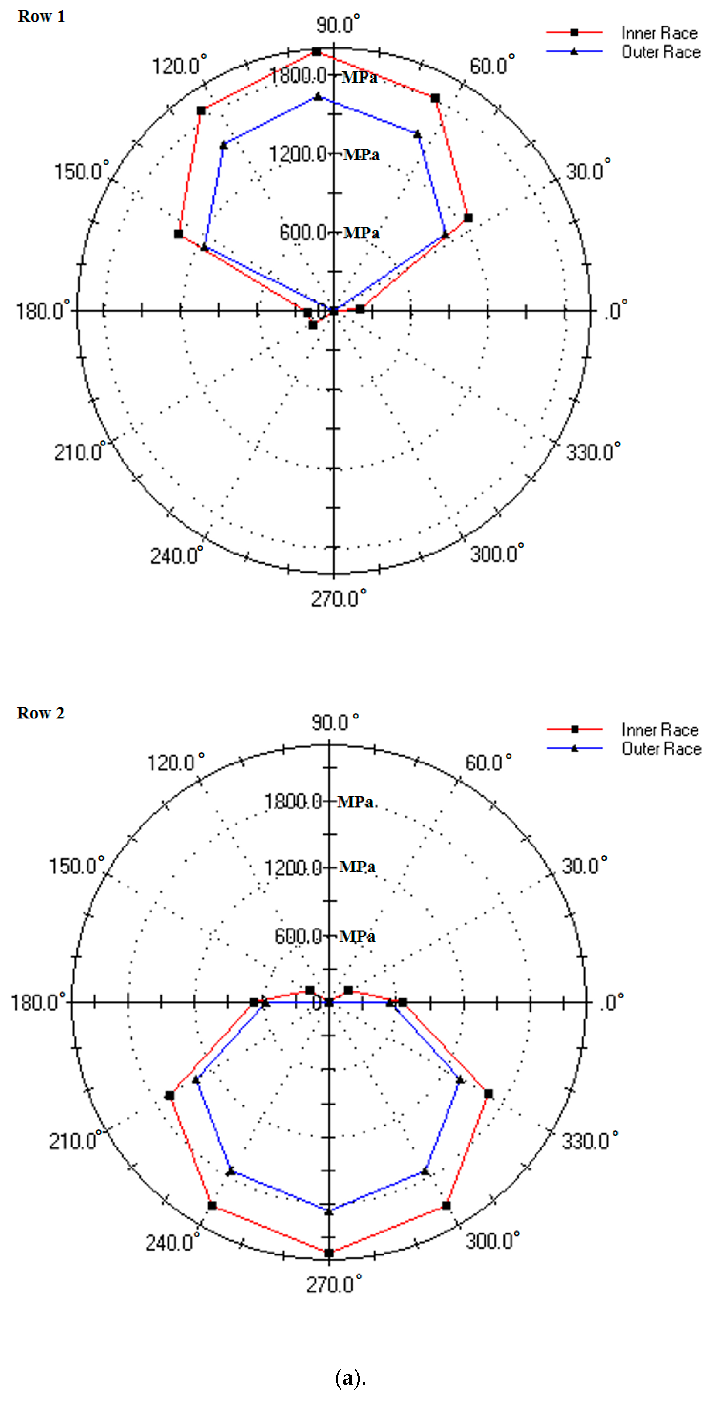 Applsci 10 04707 g012a Applsci 10 04707 g012a