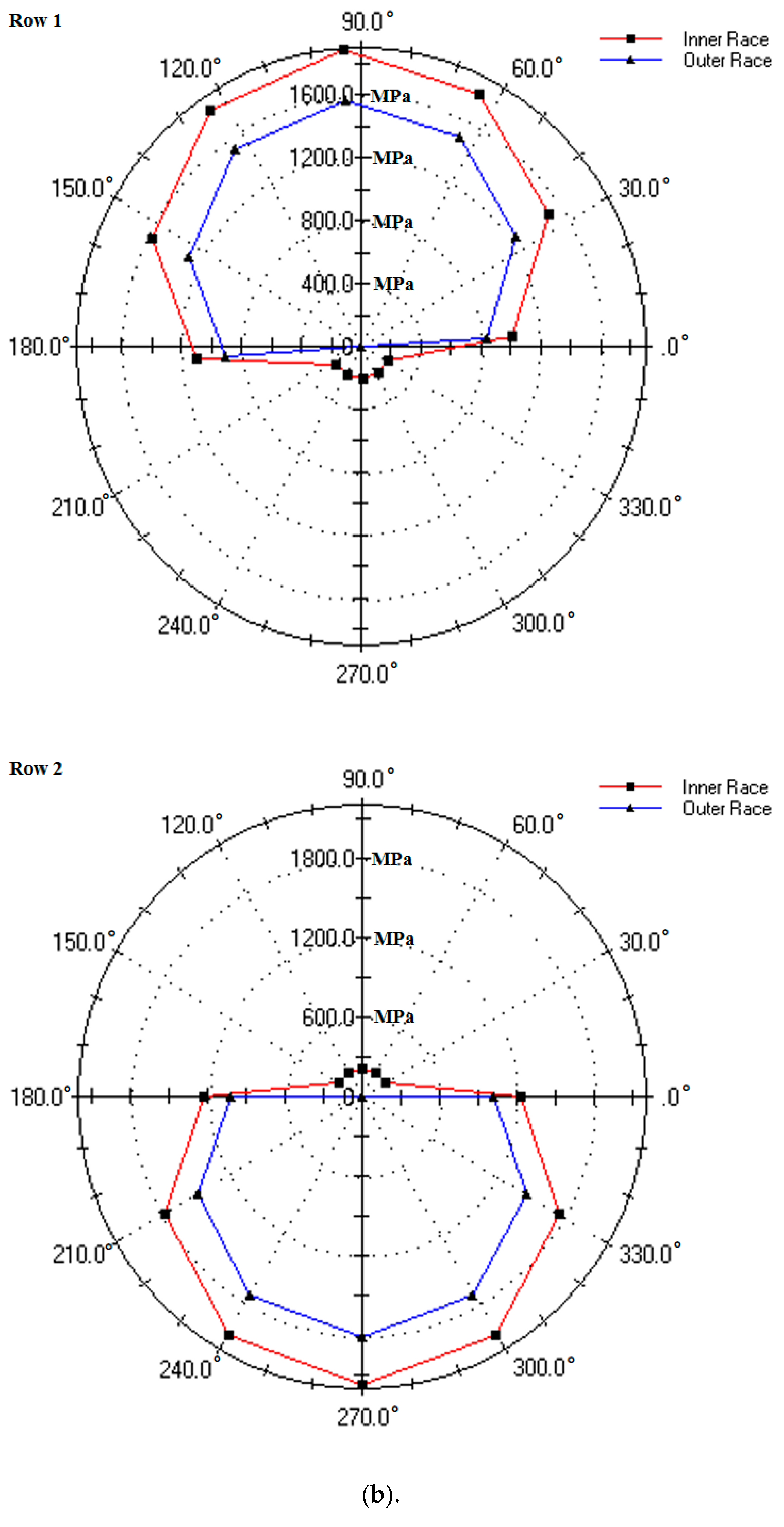Applsci 10 04707 g012b Applsci 10 04707 g012b