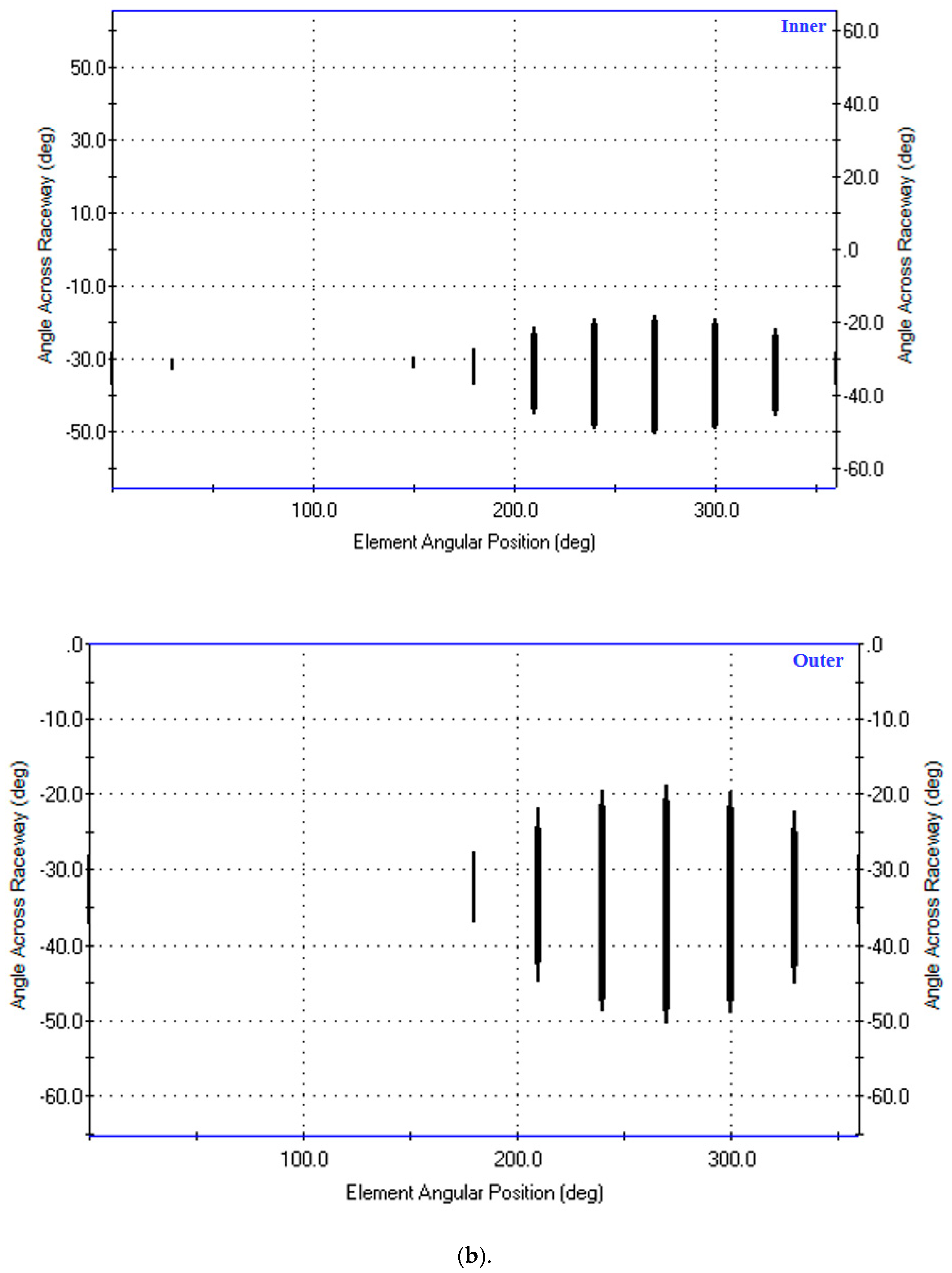 Applsci 10 04707 g013b Applsci 10 04707 g013b