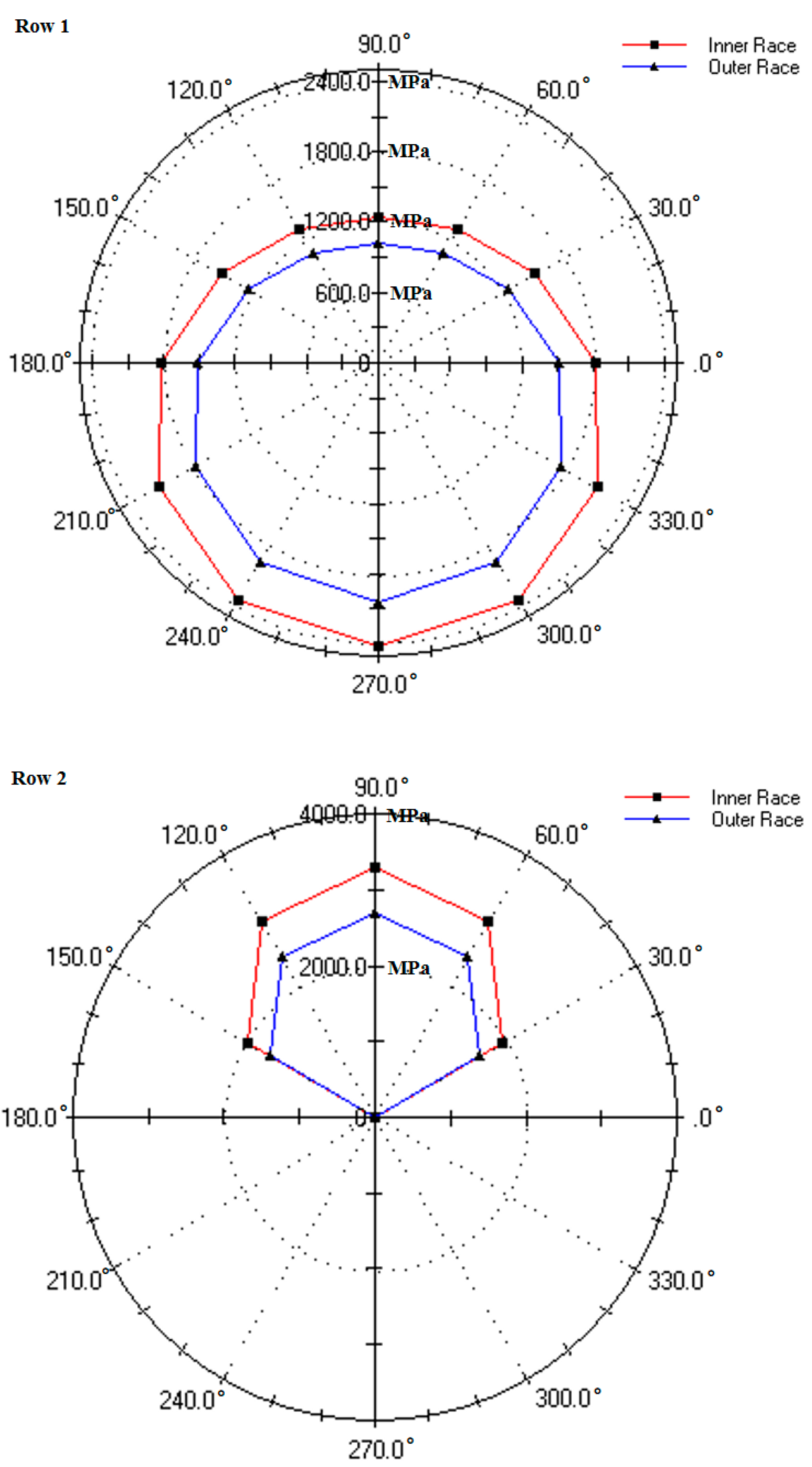 Applsci 10 04707 g014 Applsci 10 04707 g014