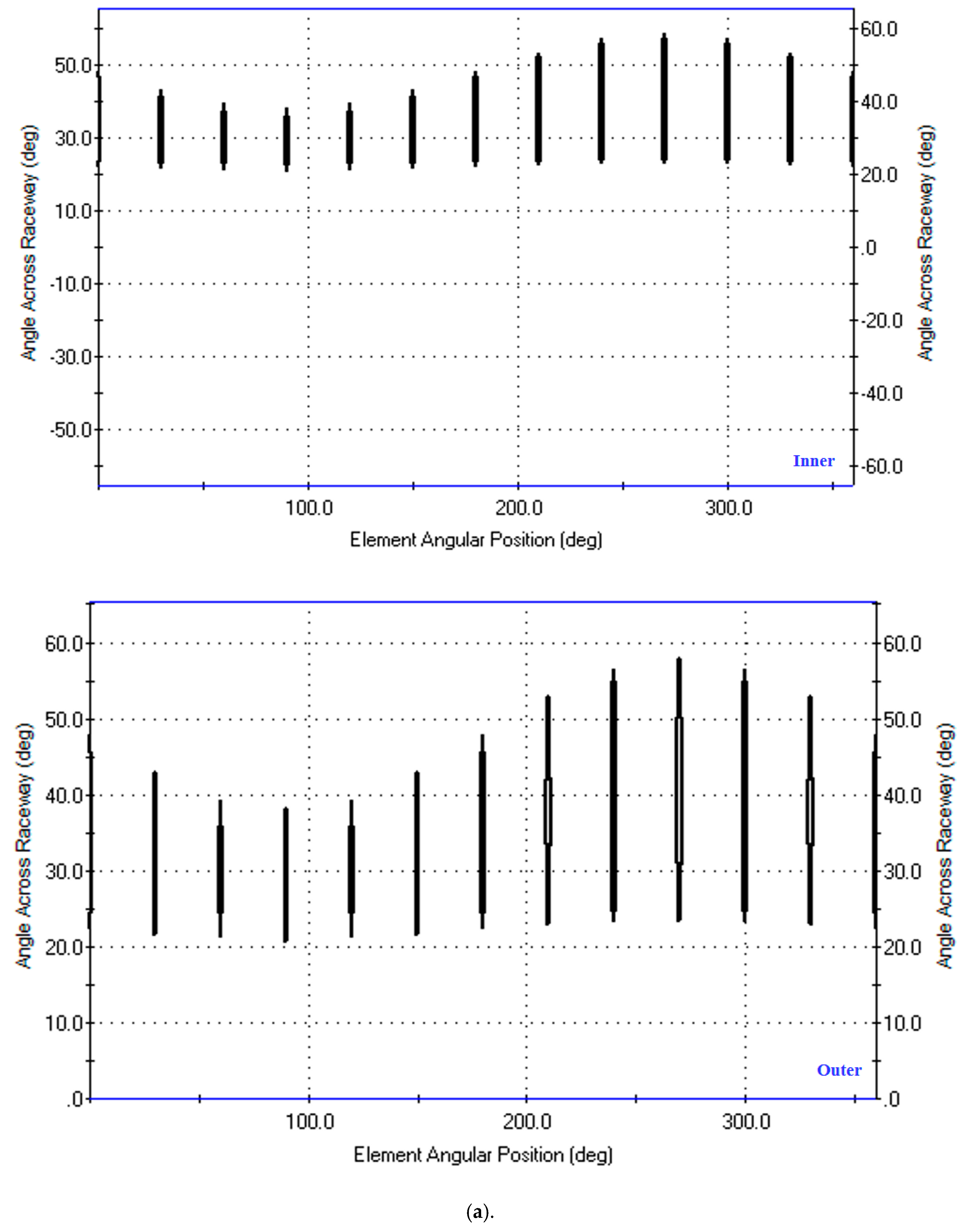 Applsci 10 04707 g015a Applsci 10 04707 g015a