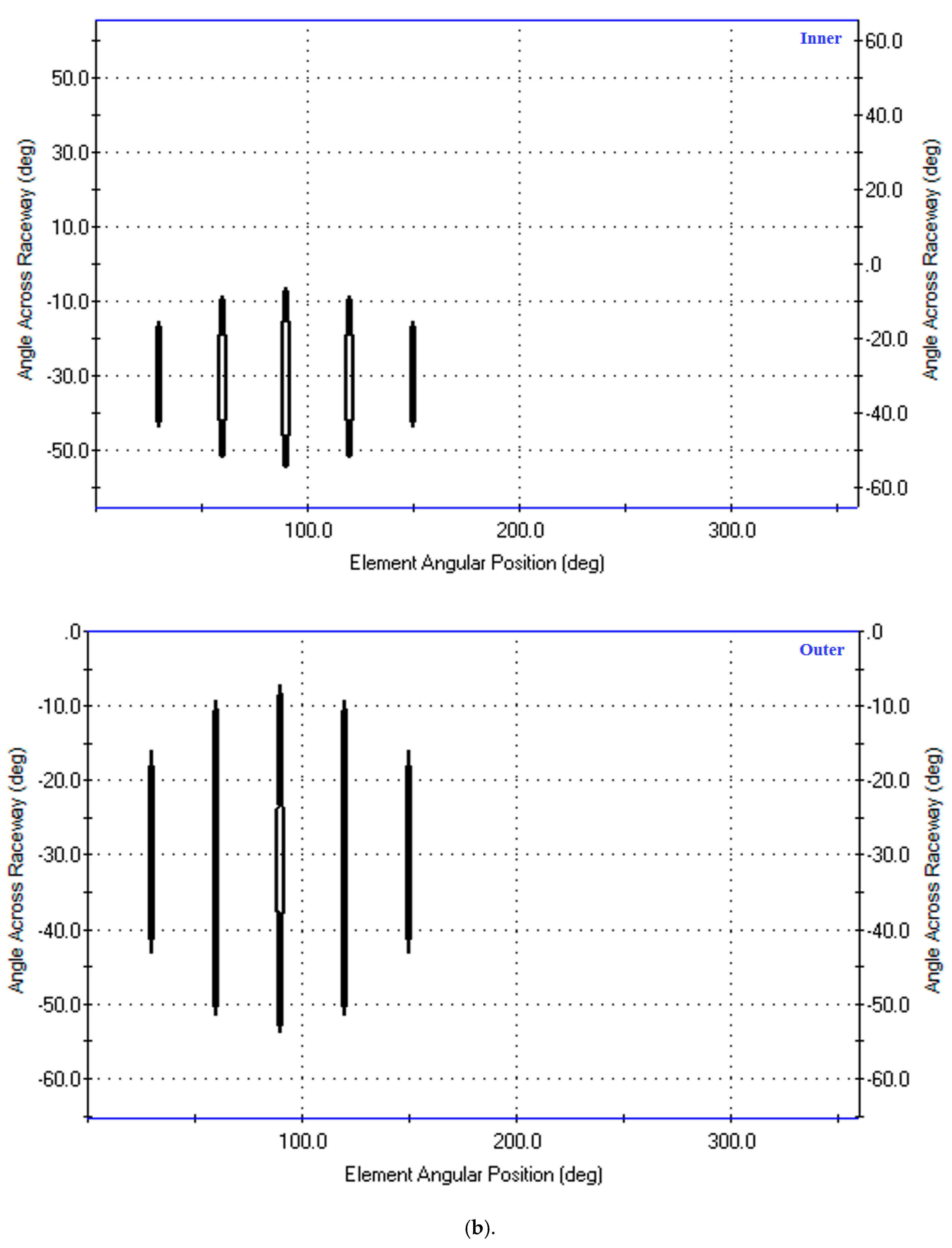 Applsci 10 04707 g015b Applsci 10 04707 g015b