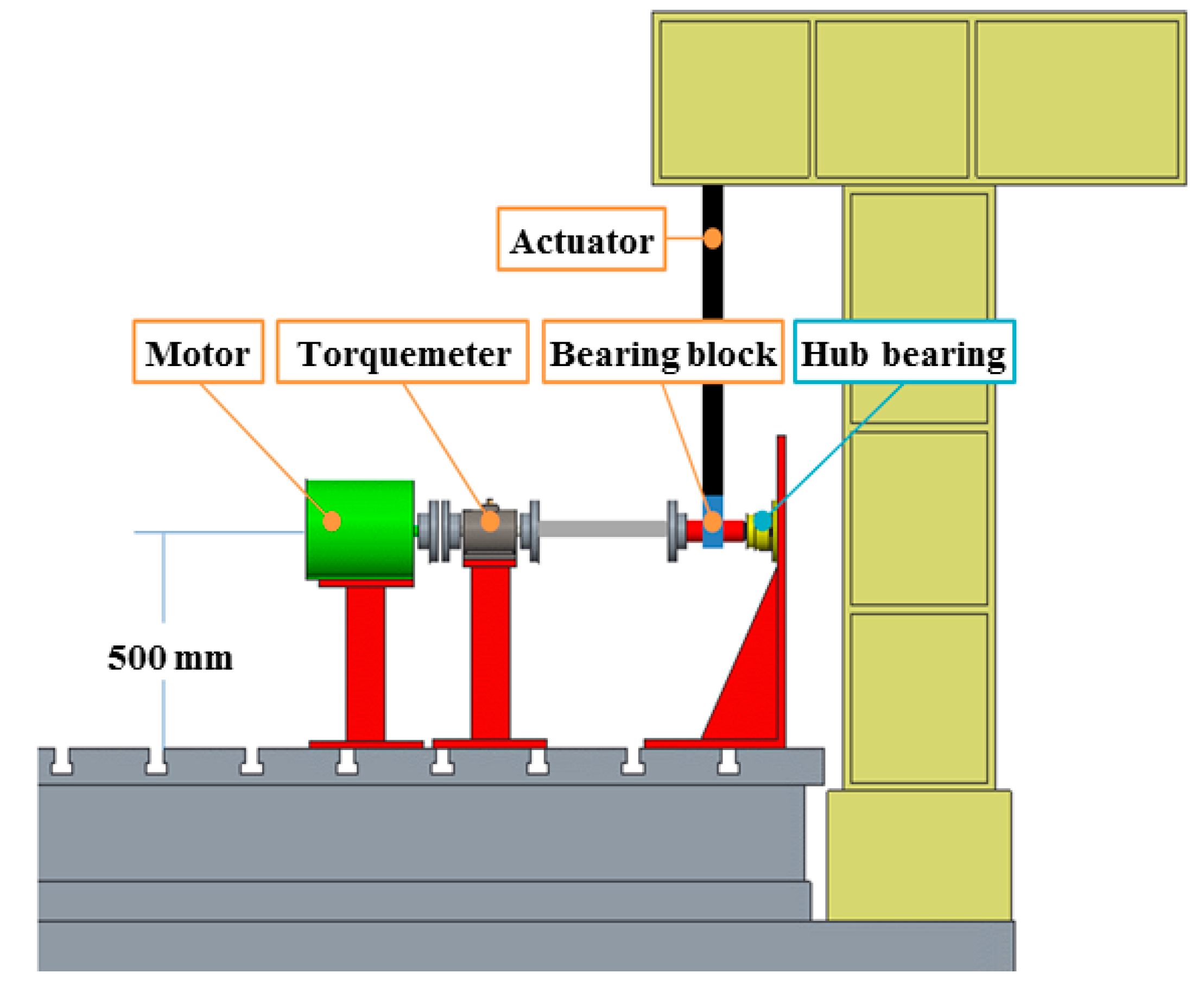 Applsci 10 04707 g016 Applsci 10 04707 g016