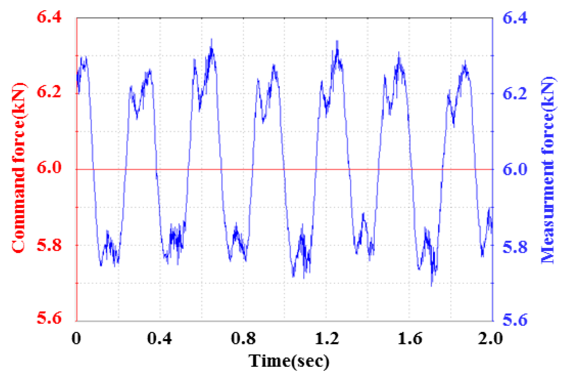 Applsci 10 04707 g018 Applsci 10 04707 g018