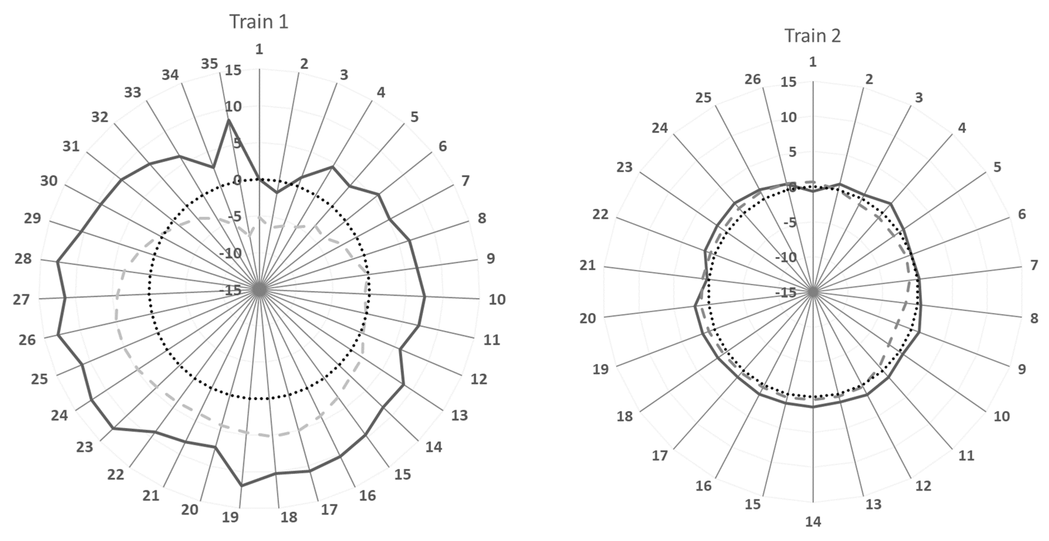 Applsci 10 04708 g009a