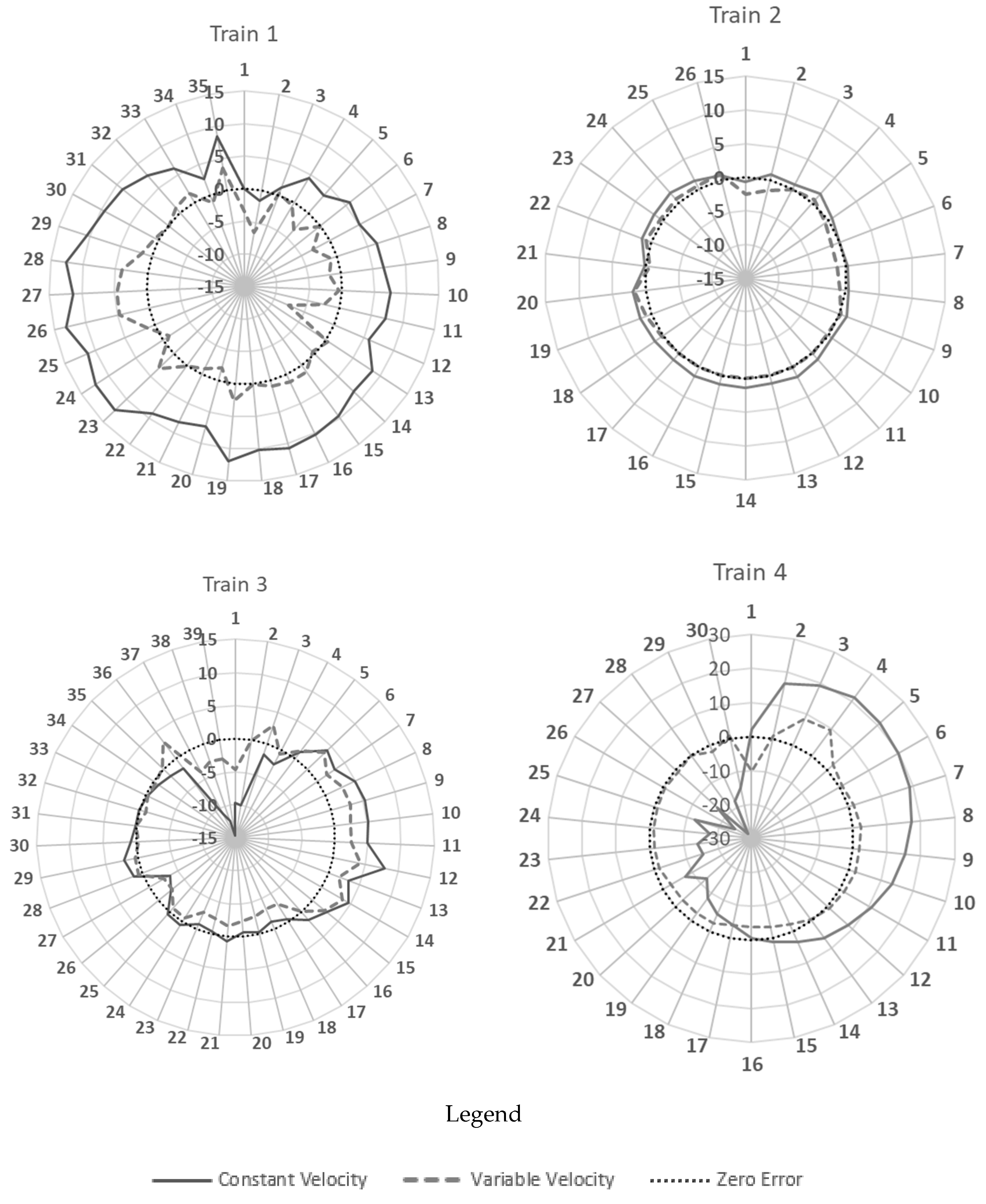 Applsci 10 04708 g011