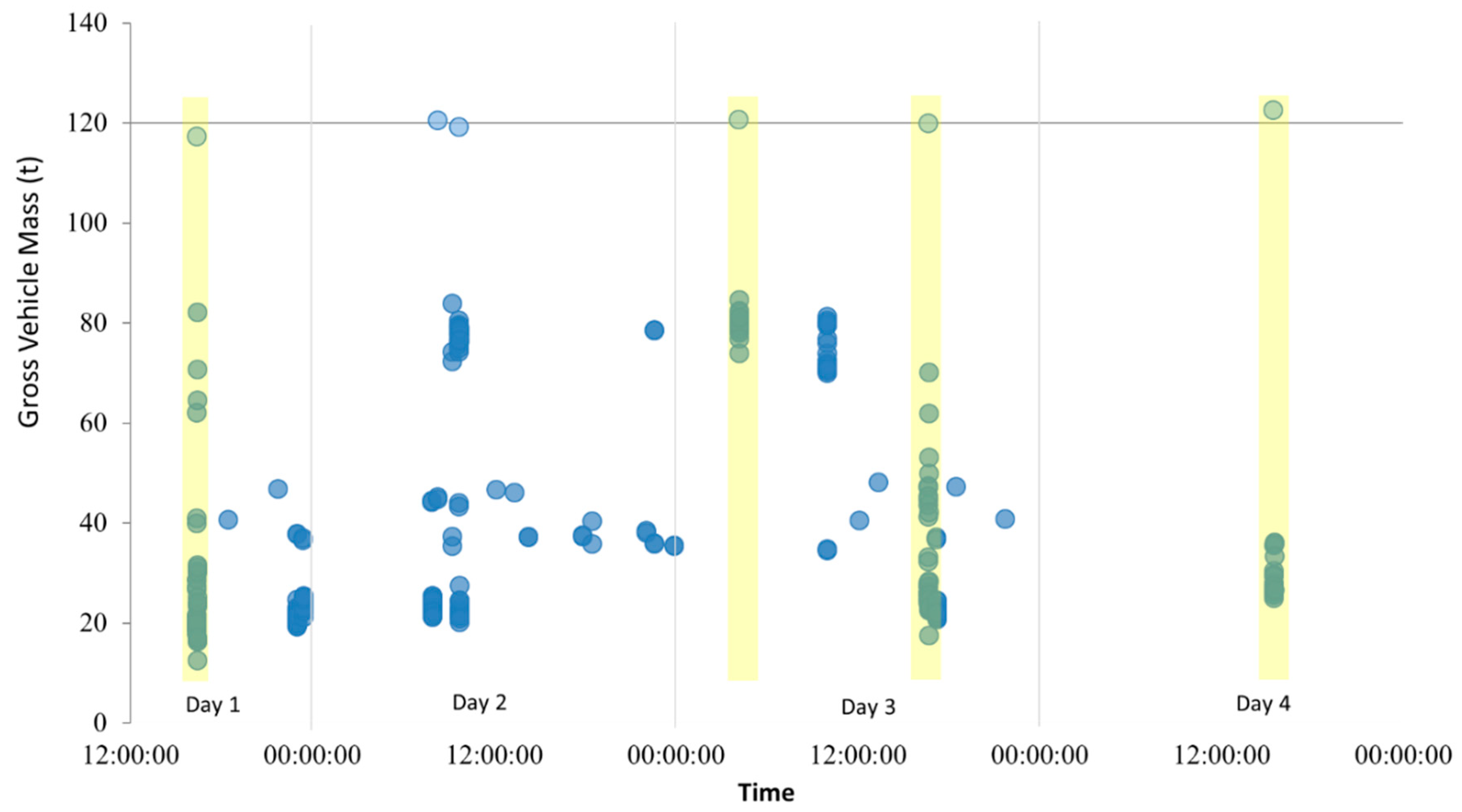 Applsci 10 04708 g015