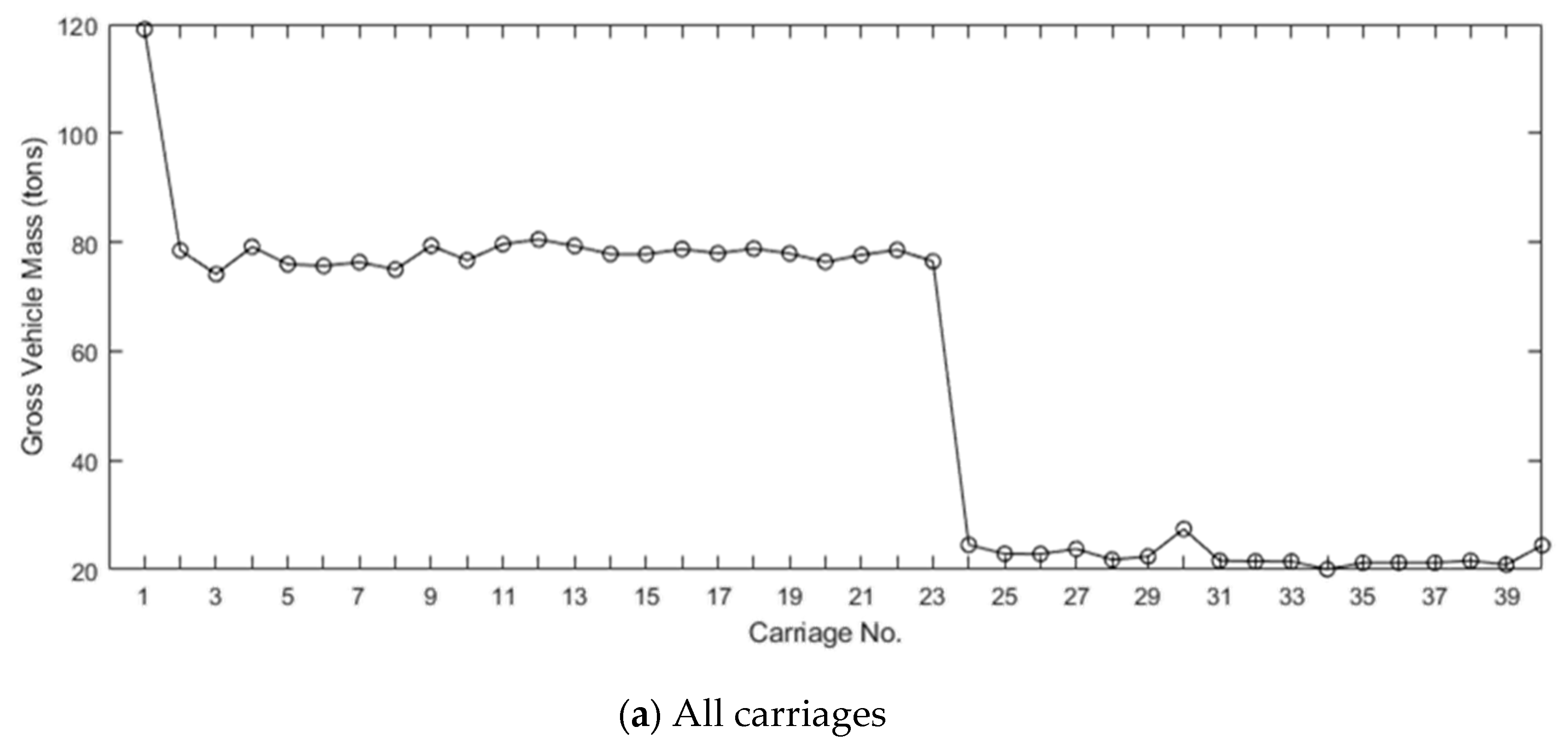 Applsci 10 04708 g016a